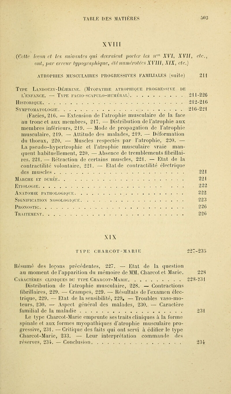 XVIII (Cette leçon et les si(ivit7}tes qui devraient porter tes n^ XVI, XVII, etc.^ ont, par erreur typographique, été numérotées XVIII, XIX, cte.) ATROPHIES MUSCULAIRES TRÛGRESSIVES FAMILIALES (suite) 2H Type Landouzy-Dé.teri.ne. (Myopathie atrophique progressive de l'ea'i-ance. — Type facio-scapulo-huméral) 211-226 Historique 212-216 Symptomatologie 216-2'il (Faciès, 216. — Extension de l'atrophie musculaire de la face au tronc et aux membres, 217. — Distribution de l'atrophie aux membres inférieurs, 219. — Mode de propagation de l'atrophie musculaire, 219. — Attitude des malades, 219. — Déformation du thorax, 220. — Muscles respectés par l'atrophie, 220. — La pseudo-hypertrophie et l'atrophie musculaire vraie man- quent habituellement, 220. — Absence de tremblements fibrillai- res. 221. — Rétraction de certains muscles, 221. — Etat de la contractilité volontaire, 221. — Etat de contractilité électrique des muscles 221 Marche et durée. 221 Etiologie 222 Anatomie pathologique 222 Signification nosologiouk 223 Pronostic 226 Traitement 226 XIX TYPE CHARCOÏ-MARIE 227-235 Résumé des leçons précédentes, 227. — Etat de la question au moment de l'apparition du mémoire de MM. Gharcotet Marie. 228 Caractîîres cliniques du type Charcot-Marie. 228-'231 Distribution de Tatrophie musculaire, 228. — Contractions fibrillaires, 229. — Crampes, 229. — Résultats de l'examen élec- trique, 229. — Etat de la sensibilité, 229, — Troubles vaso-mo- teurs, 230. —• Aspect général des malades, 230. — Caractère familial de la maladie 231 Le type Charcot-Marie emprunte ses traits cliniques à la forme spinale et aux formes myopathiqucs d'atrophie musculaire pro- gressive, 231. —Critique des faits qui ont servi à édifier le type Charcot-Marie, 233. — Leur interprétation commande dos réserves, 234. — Conclusion 234