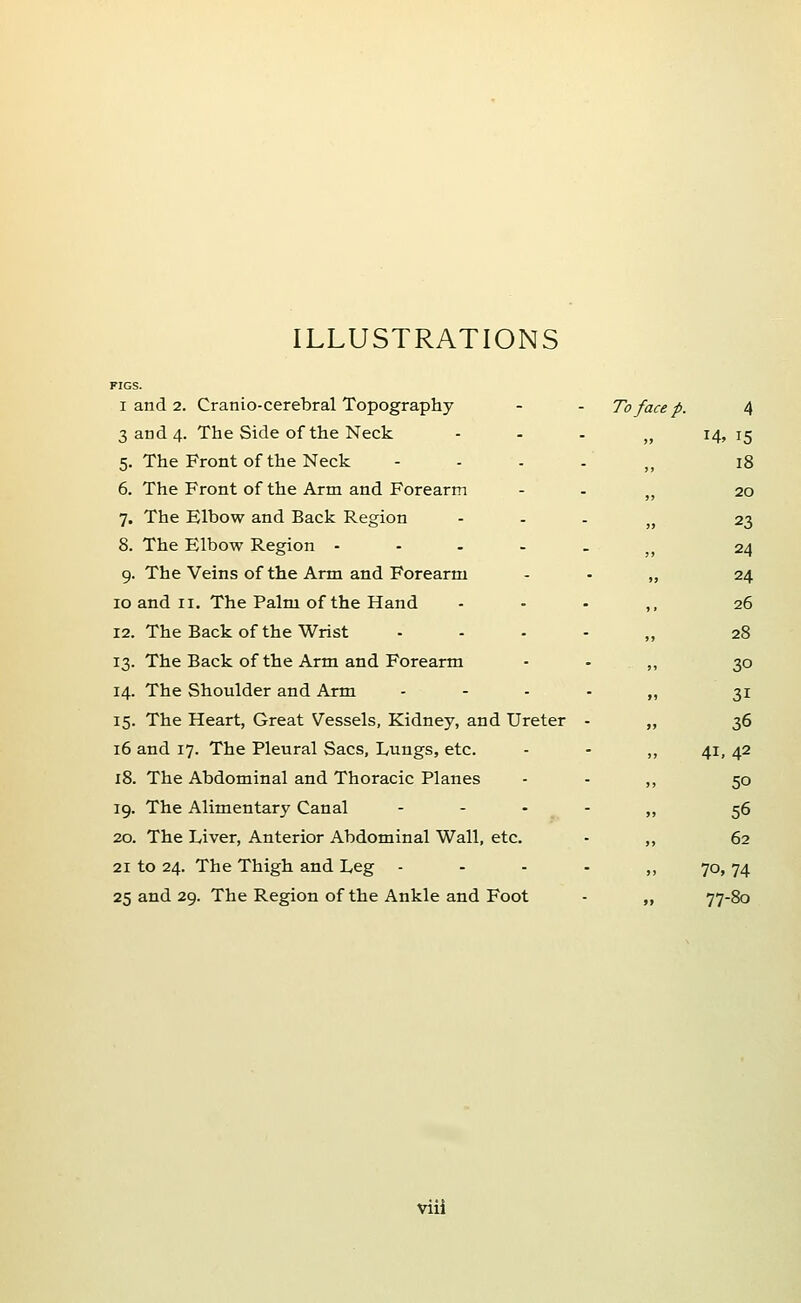 ILLUSTRATIONS I and 2. Cranio-cerebral Topography 3 and 4. The Side of the Neck 5. The Front of the Neck 6. The Front of the Arm and Forearm 7. The Elbow and Back Region 8. The Elbow Region .... 9. The Veins of the Arm and Forearm 10 and II. The Palm of the Hand 12. The Back of the Wrist 13. The Back of the Arm and Forearm 14. The Shoulder and Arm 15. The Heart, Great Vessels, Kidney, and Ureter 16 and 17. The Pleural Sacs, Lungs, etc. 18. The Abdominal and Thoracic Planes 19. The Alimentary Canal ... 20. The Liver, Anterior Abdominal Wall, etc. 21 to 24. The Thigh and Leg 25 and 29. The Region of the Ankle and Foot To face p. 4 I4» 15 18 20 23 24 24 26 28 30 31 36 41,42 50 56 62 70,74 77-80 viii