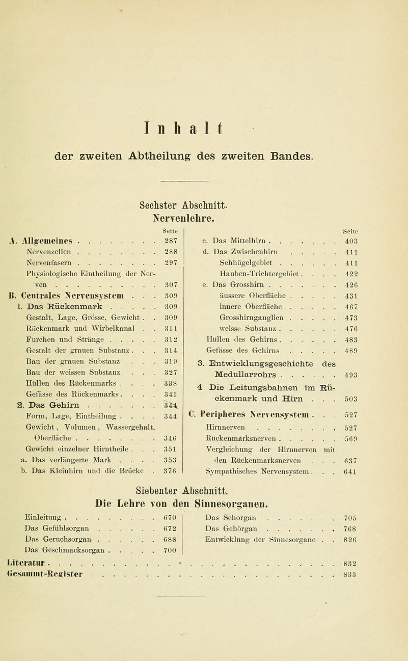 Inhalt der zweiten Abtheilung des zweiten Bandes. Sechster Abschnitt- Nervenlehre. Seite A. Allgemeines . . 287 Nervenzellen 288 Nervenfasern 297 Physiologische Eintheilung der Ner- ven 307 B. Centrales Nervensystem . . . 309 1. Das Rückenmark 309 Gestalt, Lage, Grösse, Gewicht . . 309 Rückenmark und Wirbelkanal . . 311 Furchen und Stränge 312 Gestalt der grauen Substanz. . . 314 Bau der grauen Substanz . . . 319 Bau der weissen Substanz . . . 327 Hüllen des Rückenmarks . . . . 338 Gefässe des Rückenmarks. . . . 341 2. Das Gehirn 1T44. Form, Lage, Eintheilung . . . . 344 Gewicht, Volumen , Wassergehalt, Oberfläche 346 Gewicht einzelner Hirntheile . . . 351 a. Das verlängerte Mark .... 353 b. Das Kleinhirn und die Brücke . 376 c. Das Mittelhirn d. Das Zwischenhirn Sehhügelgebiet .... Hauben-Trichtergebiet. e. Das Grosshirn äussere Oberfläche . innere Oberfläche . Grosshirnganglien . weisse Substanz .... Hüllen des Gehirns .... Gefässe des Gehirns 3. Entwicklungsgeschichte Medullarrohrs 4 Die Leitungsbahnen im Rü ckenmark und Hirn . . Peripheres Nervensystem . . Hirnnerven Rückenmarksnerven Vergleichung der Hirnnerven mi den Rückenmarksnerven Sympathisches Nervensystem. des Seite 403 411 411 422 426 431 467 473 476 483 489 493 503 527 527 569 637 641 Siebenter Abschnitt. Die Lehre von den Sinnesorganen. Einleitung 670 j Das Sehorgan 705 Das Gefühlsorgan 672 Das Gehörgan 768 Entwicklung der Sinnesorgane 826 Das Geruchsorgan 688 Das Geschmacksorgan 700 Literatur • 832 («esainmt-Resrister 833