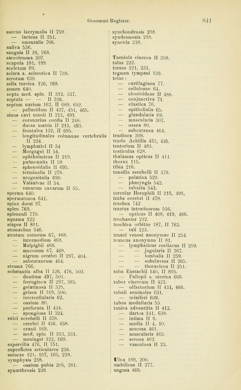 Saccus lacrymalis II 759. — lacteus II 251. — omentalis 706. saliva 536. sanguis II 39, 268. sarcolemma 307. scapula 181, 199. sceletum 89. sclera s. sclerotica II 739. scrotuin 638. sella turcica 126, 168. semen 640. septa med. spin. II 312, 337. septula — — II 316. septum narium 162, II 689, 692. — pelluciduni II 427, 451, 465. sinus cavi cranii II 213, 493. — coronarius cordis II 248. — durae matris II 213, 493. — frontales 132, II 695. — loDgitudinales columnae vertebralis II 234. — lymphatici II 34 — Morgagni II 54. — ophthalmicus II 219. — pulmonalis II 58. — sphenoidalis II 695. — terininalis II 278. — urogenitalis 690. — Valsalvae II 54. — venarum cavarum II 55. sperma 640. spermatozoa 641. Spina dorsi 97. spien 769. splenculi 770. squama 122 stapes II 811. stomachus 546. Stratum corneum 67, 468. — intermedium 468. — Malpighii 468. — mucosum 67, 468. — nigrum cerebri II 297, 404. — subcutaneum 464. Struma 766. substantia alba II 326, 476, 502. — dentium 497, 501. — ferruginea II 297, 385. — gelatinosa II 325. — grisea II 319, 500. — intercellularis 62. — ossium 80. — perforata II 434. — spongiosa II 324. sulci cerebelli II 378. — cerebri II 436, 438. — cranii 169. — med. spin II 313, 331. — meningei 122, 169. supercilia 476, II 751. superficies articulares 238. suturae 121, 157, 165, 238. Symphysis 238. — ossium pubis 205, 281. synarthrosis 238. synchondrosis 238. syndesmosis 238. Synovia 238. Taeniola cinerea II 359. talus 222. tarsus 221, 231. tegmen tympani 139. telae : — cartilaginea 77. — cellulosae 64. — chorioideae II 488. — conjunctiva 71. — elastica 76. — epithelialis 65. — glandularis 69. — muscularis 307. — ossea 80. — subcutanea 464. tendines 309. tendo Achillis 433, 435. tentorium II 483. testiculus 628. thalamus opticus II 411. thorax 115. tibia 216. tonsilla cerebelli II 379. — palatina 529. — pharyngis 542. — tubaria 543. torcular Herophili II 215, 491. trabs cerebri II 478. trachea 742 tractus intestinorum 556. — opticus II 408, 419, 466. trochanter 212. trochlea orbitae 187, II 763. — tali 223. trunci venosi anonymae II 254. truncus anonymus II 81. — lymphaticus coeliacus II 259. — — jugularis II 267. — — lumbalis II 259. — — subclavius II 265. — — thoracicus II 251. tuba Eustachii 140, II 805. — Fallopii s. uterina 666. tuber cinereum II 423. — olfactorium II 434, 466. tubuli seminales 631. — uriniferi 609. tubus medullaris 55. tunica adventitia II 413. — dartos 341, 638. — intima II 9. — media II 4, 10. — mucosa 461. — muscularis 462. — serosa 462. — vasculosa II 23. Ulna 189, 200. umbilicus II 277. ungues 469.