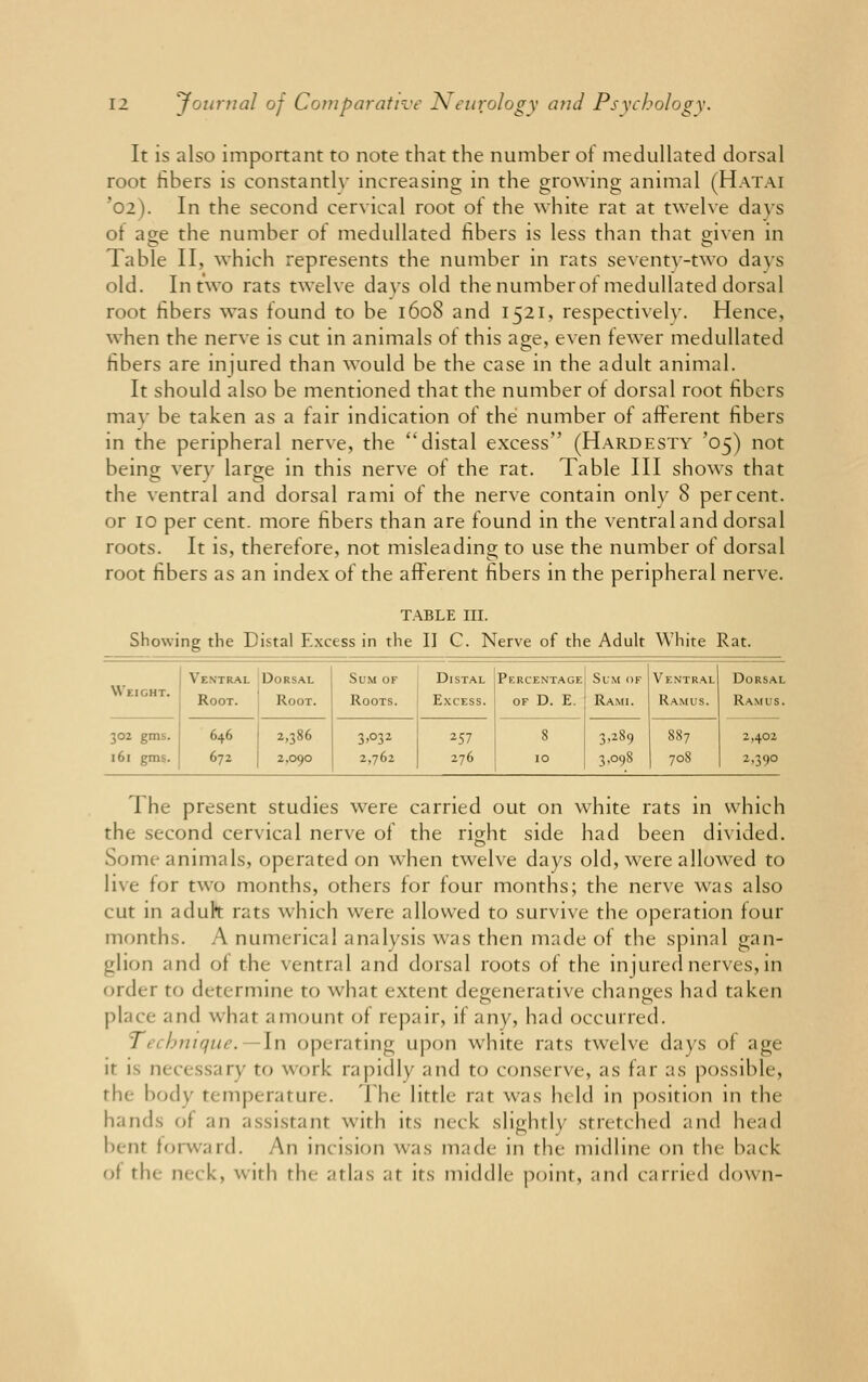 It is also important to note that the number of medullated dorsal root fibers is constantly increasing in the growing animal (Hatai *02). In the second cervical root of the white rat at twelve days of age the number of medullated fibers is less than that given in Table II, which represents the number in rats seventy-two days old. In two rats twelve days old thenumberof medullated dorsal root fibers was found to be 1608 and 1521, respectively. Hence, when the nerve is cut in animals of this age, even fewer medullated fibers are injured than would be the case in the adult animal. It should also be mentioned that the number of dorsal root fibers may be taken as a fair indication of the number of afferent fibers in the peripheral nerve, the distal excess (Hardesty '05) not being very large in this nerve of the rat. Table III shows that the ventral and dorsal rami of the nerve contain only 8 percent, or 10 per cent, more fibers than are found in the ventral and dorsal roots. It is, therefore, not misleading to use the number of dorsal root fibers as an index of the afferent fibers in the peripheral nerve. TABLE III. Showing the Distal Excess in the II C. Nerve of the Adult White Rat. Weight. Ventral Root. Dorsal Root. Sum of Roots. Distal Excess. Percentage of D. E. Sum of Rami. Ventral Ramus. Dorsal Ramus. 302 gms. 161 gms. 646 672 2,386 2,090 3,032 2,762 257 276 8 10 3,289 3,098 887 708 2,402 2,390 The present studies were carried out on white rats in which the second cervical nerve of the right side had been divided. Sonic-animals, operated on when twelve days old, were allowed to live for two months, others for four months; the nerve was also cut in adult rats which were allowed to survive the operation four months. A numerical analysis was then made of the spinal gan- glion and of the ventral and dorsal roots of the injured nerves, in order to determine to what extent degenerative changes had taken place and what amount of repair, if any, had occurred. Technique.—In operating upon white rats twelve days of age it is necessary to work rapidly and to conserve, as far as possible, the body temperature. The little rat was held in position in the hands ol an assistant with its neck slightly stretched and head bent forward. An incision was made- in the midline on the- back ot tin neck, with the atlas at its middle point, and carried down-