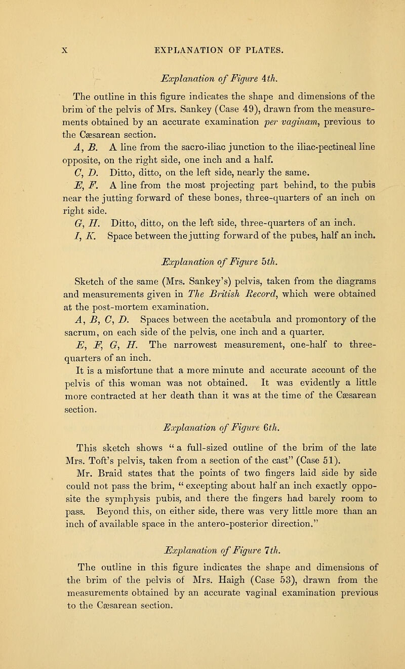 Explanation of Figure 4th. The outline in this figure indicates the shape and dimensions of the brim of the pelvis of Mrs. Sankey (Case 49), drawn from the measure- ments obtained by an accurate examination per vaginam, previous to the Csesarean section. A, B. A line from the sacro-iliac junction to the iliac-pectineal line opposite, on the right side, one inch and a half. C, D. Ditto, ditto, on the left side, nearly the same. E, F. A line from the most projecting part behind, to the pubis near the jutting forward of these bones, three-quarters of an inch on right side. G, H. Ditto, ditto, on the left side, three-quarters of an inch. /, K. Space between the jutting forward of the pubes, half an inch. Explanation of Figure 6th. Sketch of the same (Mrs. Sankey's) pelvis, taken from the diagrams and measurements given in The British Record, which were obtained at the post-mortem examination. A, B, C, D. Spaces between the acetabula and promontory of the sacrum, on each side of the pelvis, one inch and a quarter. E, jP, (r, H. The narrowest measurement, one-half to three- quarters of an inch. It is a misfortune that a more minute and accurate account of the pelvis of this woman was not obtained. It was evidently a little more contracted at her death than it was at the time of the Csesarean section. Explanation of Figure 6th. This sketch shows  a full-sized outline of the brim of the late Mrs. Toft's pelvis, taken from a section of the cast (Case 51). Mr. Braid states that the points of two fingers laid side by side could not pass the brim,  excepting about half an inch exactly oppo- site the symphysis pubis, and there the fingers had barely room to pass. Beyond this, on either side, there v/as very little more than an inch of available space in the antero-posterior direction. Explanation of Figure 7 th. The outline in this figure indicates the shape and dimensions of the brim of the pelvis of Mrs. Haigh (Case 53), drawn firom the measurements obtained by an accurate vaginal examination previous to the Cassarean section.