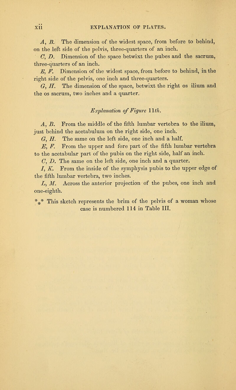 A, B. The dimension of the widest space, from before to behind, on the left side of the pelvis, three-quarters of an inch, ' C, D. Dimension of the space betwixt the pubes and the sacrum, three-quarters of an inch. E, F. Dimension of the widest space, from before to behind, in the right side of the pelvis, one inch and three-quarters. G^ H. The dimension of the space, betwixt the right os ilium and the OS sacrum, two inches and a quarter. Explanation of Figure Wth. A, B. From the middle of the fifth lumbar vertebra to the ilium, just behind the acetabulum on the right side, one inch. (r, H. The same on the left side, one inch and a half. F^ F. From the upper and fore part of the fifth lumbar vertebra to the acetabular part of the pubis on the right side, half an inch. C, D. The same on the left side, one inch and a quarter. /, K. From the inside of the symphysis pubis to the upper edge of the fifth lumbar vertebra, two inches. i, M. Across the anterior projection of the pubes, one inch and one-eighth. %* This sketch represents the brim of the pelvis of a woman whose case is numbered 114 in Table III.