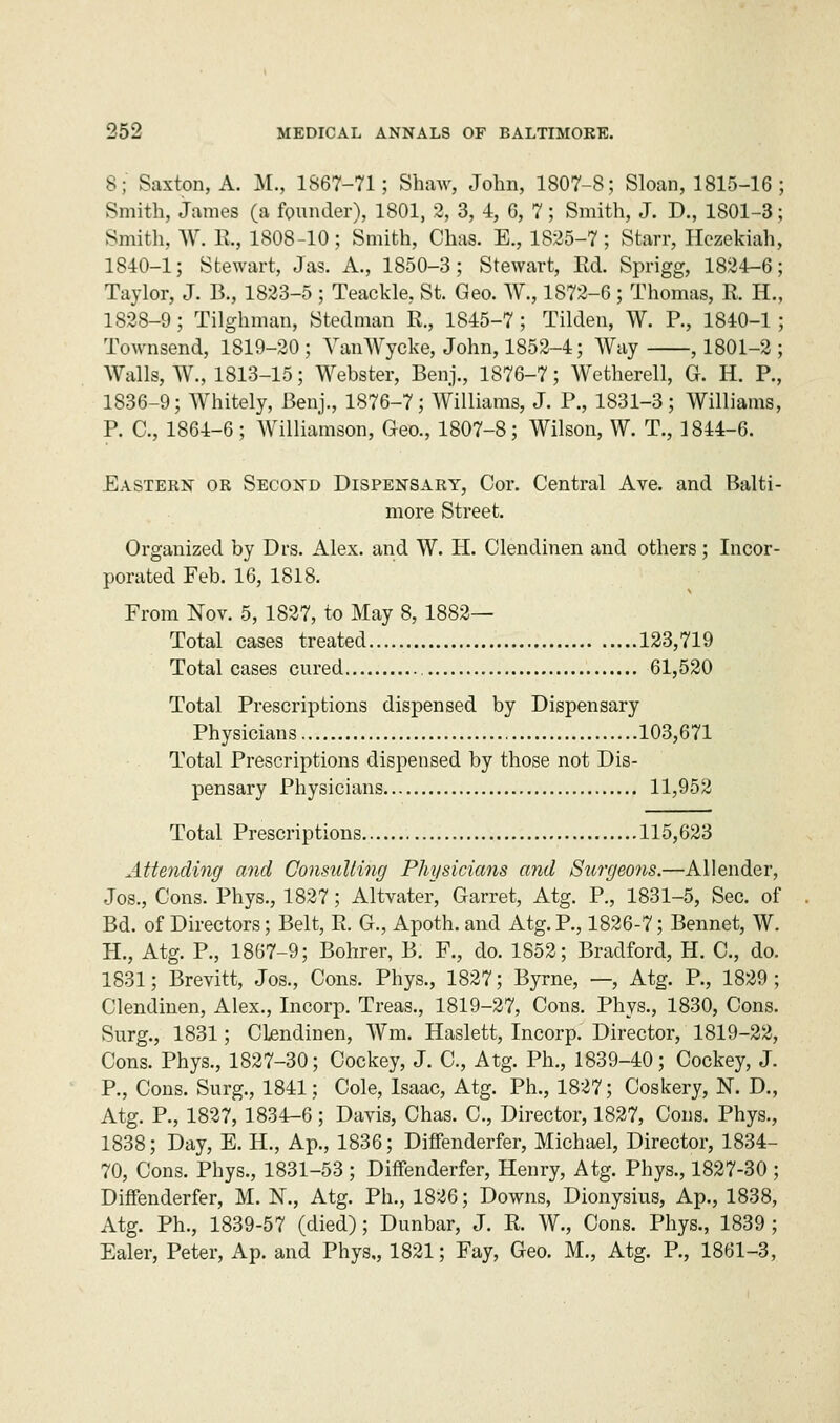 8; Saxton, A. M., 1867-71; Shaw, John, 1807-8; Sloan, 1815-16 Smith, James (a founder), 1801, 2, 3, 4, 6, 7; Smith, J. D., 1801-3 Smith, W. E., 1808-10; Smith, Chas. E., 1825-7; Starr, Hezekiah 1840-1; Stewart, Jas. A., 1850-3; Stewart, Ed. Sprigg, 1824-6 Taylor, J. B., 1823-5 ; Teackle, St. Geo. W., 1872-6 ; Thomas, E. H. 1828-9; Tilghman, Stedman E., 1845-7; Tilden, W. P., 1840-1 Townsend, 1819-20; VanWycke, John, 1852-4; Way , 1801-2 Walls, W., 1813-15; Webster, Benj., 1876-7; Wetherell, G. H. P. 1836-9; Whitely, Benj., 1876-7; Williams, J. P., 1831-3 ; Williams P. C, 1864-6; Williamson, Geo., 1807-8; Wilson, W. T., 1844-6. Eastern or Second Dispensary, Cor. Central Ave. and Balti- more Street. Organized by Drs. Alex, and W. H. Clendinen and others; Incor- porated Feb. 16, 1818. From Nov. 5, 1827, to May 8, 1882— Total cases treated 123,719 Total cases cured 61,520 Total Prescriptions dispensed by Dispensary Physicians 103,671 Total Prescriptions dispensed by those not Dis- pensary Physicians 11,952 Total Prescriptions 115,623 Attending and Consulting Physicians and Surgeons.—Allender, Jos., Cons. Phys., 1827; Altvater, Garret, Atg. P., 1831-5, Sec. of Bd. of Directors; Belt, E. G., Apoth.and Atg.P., 1826-7; Bennet, W. H., Atg. P., 1867-9; Bohrer, B. F., do. 1852; Bradford, H. C, do. 1831; Brevitt, Jos., Cons. Phys., 1827; Byrne, —, Atg. P., 1829; Clendinen, Alex., Incorp. Treas., 1819-27, Cons. Phys., 1830, Cons. Surg., 1831; CLendinen, Wm. Haslett, Incorp. Director, 1819-22, Cons. Phys., 1827-30; Cockey, J. C, Atg. Ph., 1839-40; Cockey, J. P., Cons. Surg., 1841; Cole, Isaac, Atg. Ph., 1827; Coskery, N. D., Atg. P., 1827, 1834-6; Davis, Chas. C, Director, 1827, Cons. Phys., 1838; Day, E. H., Ap., 1836; Diffenderfer, Michael, Director, 1834- 70, Cons. Phys., 1831-53 ; Diffenderfer, Henry, Atg. Phys., 1827-30 ; Diffenderfer, M. N., Atg. Ph., 1826; Downs, Dionysius, Ap., 1838, Atg. Ph., 1839-57 (died); Dunbar, J. E. W., Cons. Phys., 1839; Ealer, Peter, Ap. and Phys,, 1821; Fay, Geo. M., Atg. P., 1861-3,