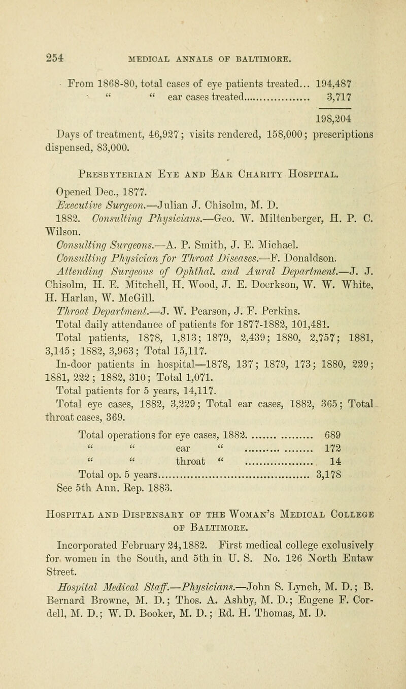 From 1868-80, total cases of eye patients treated... 194,487   ear cases treated 3,717 198,204 Days of treatment, 46,927; visits rendered, 158,000; prescriptions dispensed, 83,000. Presbyterian Eye and Ear Charity Hospital. Opened Dec, 1877. Executive Surgeon.—Julian J. Chisolm, M. D. 1882. Consulting Physicians.—Geo. W. Miltenberger, H. P. C. Wilson. Consulting Surgeons.—A. P. Smith, J. E. Michael. Consulting Physician for Throat Diseases.—F. Donaldson. Attending Surgeons of Ophfhal. and Aural Department.—J. J. Chisolm, H. E. Mitchell, H. Wood, J. E. Doerkson, W. W. White, H. Harlan, W. McGill. Throat Department.—J. W. Pearson, J. F. Perkins. Total daily attendance of patients for 1877-1882, 101,481. Total patients, 1878, 1,813; 1879, 2,439; 1880, 2,757; 1881, 3,145; 1882, 3,963; Total 15,117. In-door patients in hospital—1878, 137; 1879, 173; 1880, 229; 1881, 222 ; 1882, 310; Total 1,071. Total patients for 5 years, 14,117. Total eye cases, 1882, 3,229; Total ear cases, 1882, 365; Total throat cases, 369. Total operations for eye cases, 1882 689   ear  172  throat  14 Total op. 5 years 3,178 See 5th Ann. Eep. 1883. Hospital and Dispensary of the Woman's Medical College of Baltimore. Incorporated February 24,1882. First medical college exclusively for women in the South, and 5th in U. S. No. 126 North Eutaw Street. Hospital Medical Staff.—Physicians.—John S. Lynch, M. D.; B. Bernard Browne, M. D.; Thos. A. Ashby, M. D.; Eugene F. Cor- dell, M. D.; W. D. Booker, M. D.; Ed. H. Thomas, M. D.