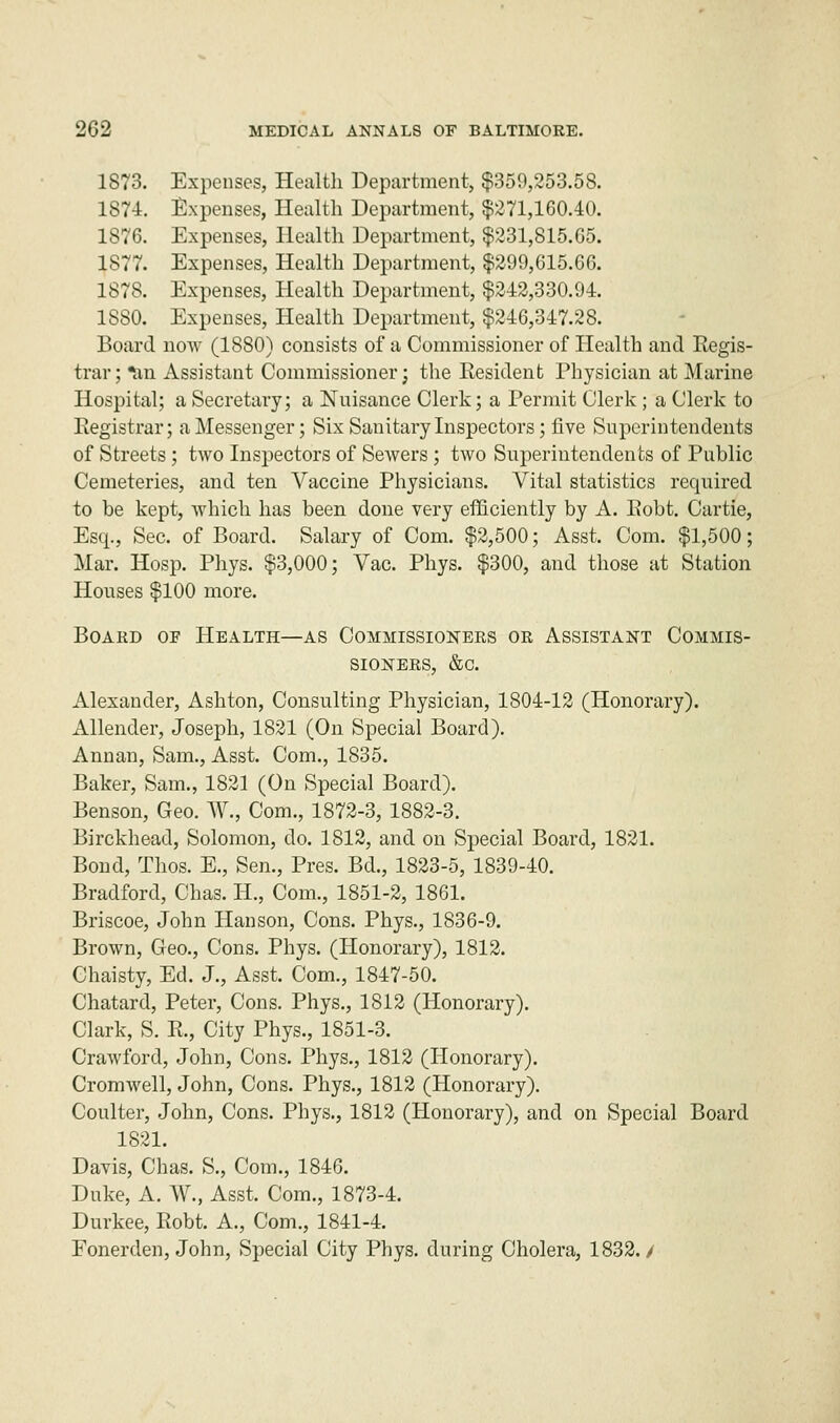 1873. Expenses, Health Department, $359,253.58. 1874. Expenses, Health Department, $271,160.40. 1876. Expenses, Health Department, $231,815.G5. 1877. Expenses, Health Department, $299,615.66. 1878. Expenses, Health Department, $242,330.94. 1880. Expenses, Health Department, $246,347.28. Board now (1880) consists of a Commissioner of Health and Regis- trar; ^m Assistant Commissioner; the Resident Physician at Marine Hospital; a Secretary; a Nuisance Clerk; a Permit Clerk ; a Clerk to Registrar; a Messenger; Six Sanitary Inspectors; five Superintendents of Streets; two Inspectors of Sewers ; two Superintendents of Public Cemeteries, and ten Vaccine Physicians. Vital statistics required to be kept, which has been done very efficiently by A. Robt. Cartie, Esq., Sec. of Board. Salary of Com. $2,500; Asst. Com. $1,500; Mar. Hosp. Phys. $3,000; Vac. Phys. $300, and those at Station Houses $100 more. Board of Health—as Commissioners or Assistant Commis- sioners, &c. Alexander, Ashton, Consulting Physician, 1804-12 (Honorary). Allender, Joseph, 1821 (On Special Board). Annan, Sam., Asst. Com., 1835. Baker, Sam., 1821 (On Special Board). Benson, Geo. W., Com., 1872-3, 1882-3. Birckhead, Solomon, do. 1812, and on Special Board, 1821. Bond, Thos. E., Sen., Pres. Bd., 1823-5, 1839-40. Bradford, Chas. H., Com., 1851-2, 1861. Briscoe, John Hanson, Cons. Phys., 1836-9. Brown, Geo., Cons. Phys. (Honorary), 1812. Chaisty, Ed. J., Asst. Com., 1847-50. Chatard, Peter, Cons. Phys., 1812 (Honorary). Clark, S. R., City Phys., 1851-3. Crawford, John, Cons. Phys., 1812 (Honorary). Cromwell, John, Cons. Phys., 1812 (Honorary). Coulter, John, Cons. Phys., 1812 (Honorary), and on Special Board 1821. Davis, Chas. S., Com., 1846. Duke, A. W., Asst. Com., 1873-4. Durkee, Robt. A., Com., 1841-4. Fonerden, John, Special City Phys. during Cholera, 1832./