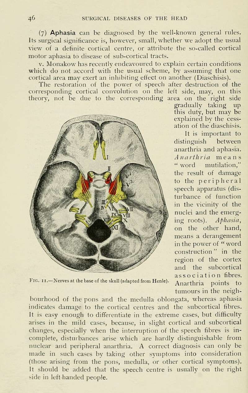 (7) Aphasia can be diagnosed by the well-known general rules. Its surgical significance is, however, small, whether we adopt the usual view of a definite cortical centre, or attribute the so-called cortical motor aphasia to disease of sub-cortical tracts. V. Monakow has recently endeavoured to explain certain conditions which do not accord with the usual scheme, by assuming that one cortical area may exert an inhibiting effect on another (Diaschisis). The restoration of the power of speech after destruction of the corresponding cortical convolution on the left side, may, on this theory, not be due to the corresponding area on the right side gradually taking up this duty, but may be explained by the cess- ation of the diaschisis. It is important to distinguish between anarthria and aphasia. A narthria means  word mutilation, the result of damage to the peripheral speech apparatus (dis- turbance of function in the vicinity of the nuclei and the emerg- ing roots). Aphasia, on the other hand, means a derangement in the power of  word construction in the region of the cortex and the subcortical association fibres. Anarthria points to tumours in the neigh- bourhood of the pons and the medulla oblongata, whereas aphasia indicates damage to the cortical centres and the subcortical fibres. It is easy enough to differentiate in the extreme cases, but difficulty arises in the mild cases, because, in slight cortical and subcortical changes, especially when the interruption of the speech fibres is in- complete, disturbances arise which are hardly distinguishable from nuclear and peripheral anarthria. A correct diagnosis can only be made in such cases by taking other symptoms into consideration (those arising from the pons, medulla, or other cortical symptoms). It should be added that the speech centre is usually on the right side in left-handed people. Fig, II.—Nerves at the base of the skull (adapted from Henle).