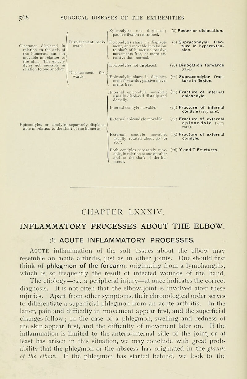 Olecranon displaced in relation to the axis of ! the humerus, but not j movable in relation tO( the ulna. The epic&n-\ dj'les not movable in relation to one another. Displacement back-^ wards. Displacement wards. for- /Epicondyles not displaced ; passive flexion restrained. Epicondyles share in displace- ment, and movable in relation to shaft of humerus; passive movements free, or more e.\-- tensive than normal. I Epicondyles not displaced. I j Epicondyles share in displace- I ment forwards ; passive move- V ments iree. Internal epicondyle movable; I usually displaced distally and dorsal ly. Internal condyle movable. Epicondyles or condyles separately displace- able in relation to the shaft of the humerus. External epicondyle movable. External condyle movable, usually' rotated about go° to Both condyles separately mov- able, in relation to one another and to the shaft of the hu- ^ merus. (S) Posterior dislocation. (9) Supracondylar frac- ture in hyperexten- sion. (10) Dislocation forwards (rare). (11) Supracondylar frac- ture in flexion. (12) Fracture of internal epicondyle. (13) Fracture of internal condyle (verj- rare). (14) Fracture of external epicondyle (very rare). (15) Fracture of external condyle. (16) Y and T Fractures. INFLAMMATORY PROCESSES ABOUT THE ELBOW. (1) ACUTE INFLAMMATORY PROCESSES. Acute inflammation of the soft tissues about the elbow may resemble an acute arthritis, just as in other joints. One should first think of phlegmon of the forearm, originating from a lymphangitis, which is so frequently the result of infected wounds of the hand. The etiology—i.e., a peripheral injury—at once indicates the correct diagnosis. It is not often that the elbow-joint is involved after these injuries. Apart from other symptoms, their chronological order serves to differentiate a superficial phlegmon from an acute arthritis. In the latter, pain and difficulty in movement appear first, and the superficial changes follow ; in the case of a phlegmon, swelling and redness of the skin appear first, and the difficulty of movement later on. If the inflammation is limited to the antero-internal side of the joint, or at least has arisen in this situation, we may conclude with great prob- ability that the phlegmon or the abscess has originated in the glands of tJie dhoiv. If the phlegmon has started behind, we look to the