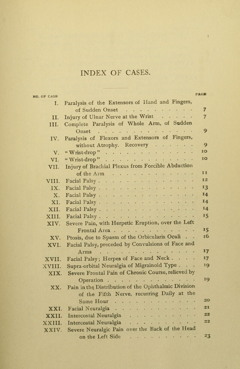 INDEX OF CASES. NO. OF CASE I. II. III. IV. V. VI. VII. VIII. IX. X. XI. XII. XIII. XIV. XV. XVI. XVII. XVIII. XIX. XX. XXI. XXII. XXIII. XXIV. PACK Paralysis of the Extensors of Hand and Fingers, of Sudden Onset 7 Injury of Ulnar Nerve at the Wrist 7 Complete Paralysis of Whole Arm, of Sudden Onset 9 Paralysis of Flexors and Extensors of Fingers, without Atrophy. Recovery 9 Wrist-drop ^o Wrist-drop i^ Injury of Brachial Plexus from Forcible Abduction of the Arm i * Facial Palsy ^^ Facial Palsy '3 Facial Palsy I4 Facial Palsy ^4 Facial Palsy • • • ^4 Facial Palsy ^S Severe Pain, with Herpetic Eruption, over the Left Frontal Area '5 Ptosis, due to Spasm of the Orbicularis Oculi . . i6 Facial Palsy, preceded by Convulsions of Face and Arms '7 Facial Palsy; Herpes of Face and Neck .... 17 Supra-orbital Neuralgia of Migrainoid Type . . . 19 Severe Frontal Pain of Chronic Course, relieved by Operation ^9 Pain in thQ Distribution of the Ophthalmic Division of the Fifth Nerve, recurring Daily at the Same Hour 20 Facial Neuralgia 21 Intercostal Neuralgia 22 Intercostal Neuralgia 22 Severe Neuralgic Pain over the Back of the Head on the Left Side 23