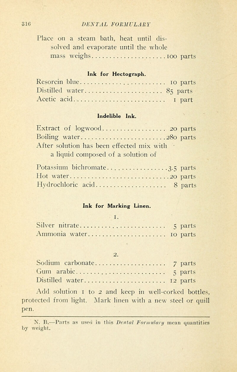 Place on a steam bath, heat until dis- solved and evaporate until the whole mass weighs lOO parts Ink for Hectograph. Resorcin blue lo parts Distilled water 85 parts Acetic acid.-. i part Indelible Ink. Extract of logwood 20 parts Boiling water 280 parts After solution has been effected mix with - a liquid composed of a solution of Potassium bichromate. 3.5 parts Hot water 20 parts Hydrochloric acid 8 parts Ink for Marking Linen. I. Silver nitrate 5 parts Ammonia water 10 parts 2. Sodium carbonate 7 parts Gum arable 5 parts Distilled water 12 parts Add solution i to 2 and keep in well-corked bottles, protected from liglit. Mark linen with a new steel or quill pen. X. B.—Piirts as used in tliis Venial Foriindury mean quantities