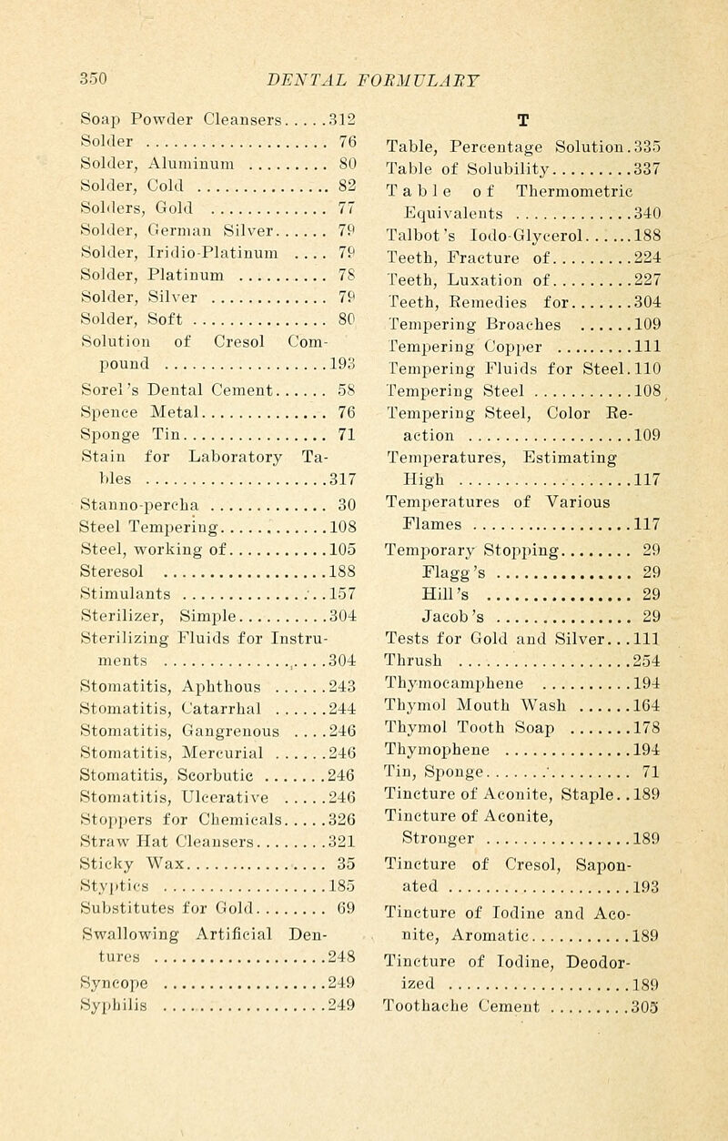 Soap Powder Cleansers 312 Solder 76 Solder, Aluminum 80 Solder, Cold 82 Solders, Gold 77 Solder, German Silver 79 Solder, Iridio-Platinum .... 79 Solder, Platinum 78 Solder, Silver 79 Solder, Soft 80 Solution of Cresol Com- pound 193 Sorel 's Dental Cement 58 Spence Metal 76 Sponge Tin 71 Stain for Laboratory Ta- bles 317 Stanno-perclia 30 Steel Tempering 108 Steel, working of 105 Steresol 188 Stimulants ;. . 157 Sterilizer, Simple 304 Sterilizing Fluids for Instru- ments ,. . . .304 Stomatitis, Aphthous 243 Stomatitis, Catarrhal 244 Stomatitis, Gangrenous ....246 Stomatitis, Mercurial 246 Stomatitis, Scorbutic 246 Stomatitis, Ulcerative 246 Stoppers for Chemicals 326 Straw Hat Cleansers 321 Sticky Wax 35 Styptics 185 Substitutes for Gold 69 Swallowing Artificial Den- tures 248 Syncope 249 Syphilis 249 T Table, Percentage Solution.335 Table of Solubility 337 Table of Thermometric Equivalents 340 Talbot's lodo-Glycerol 188 Teeth, Fracture of 224 Teeth, Luxation of 227 Teeth, Eemedies for 304 Tempering Broaches 109 Tempering Copper Ill Tempering Fluids for Steel. 110 Tempering Steel 108 Tempering Steel, Color Ee- action 109 Temperatures, Estimating High 117 Temperatures of Various Flames 117 Temporary Stopping 29 Flagg 's 29 Hill's 29 Jacob's 29 Tests for Gold and Silver...Ill Thrush 254 Thymocami:)hene 194 Thymol Mouth Wash 164 Thymol Tooth Soap 178 Thymophene 194 Tin, Sponge ' 71 Tincture of Aconite, Staple.. 189 Tincture of Aconite, Stronger 189 Tincture of Cresol, Sapon- ated 193 Tincture of Iodine and Aco- nite, Aromatic 189 Tincture of Iodine, Deodor- ized 189 Toothache Cement 303