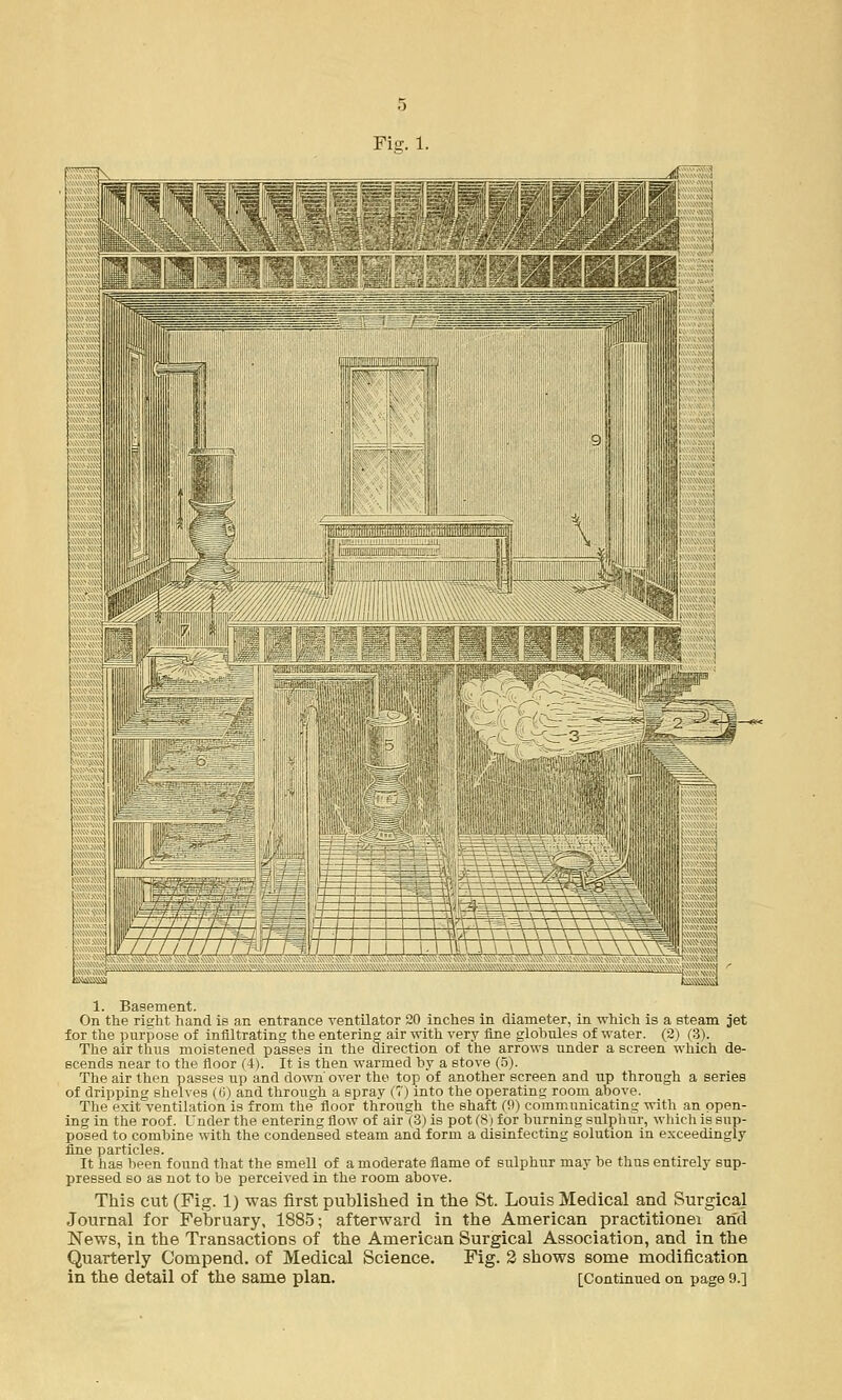 Fie. 1. A'~:\ . .— . __. : _J _ »a isasasil 1. Basement. On the right hand is an entrance ventilator 20 inches in diameter, in which is a steam jet for the purpose of infiltrating the entering air with very fine globules of water. (2) (3). The air thus moistened passes in the direction of the arrows under a screen which de- scends near to the floor (4). It is then warmed by a stove (5). The air then passes up and down'over the top of another screen and up through a series of dripping shelves (li) and through a spray (V) into the operating room above. The exit ventilation is from the floor through the shaft (9) communicating with an open- ing in the roof. Under the entering flow of air (3) is pot (8) for burning sulphur, which is sup- posed to combine with the condensed steam and form a disinfecting solution in exceedingly fine particles. It has been found that the smell of a moderate flame of sulphur may be thus entirely sup- pressed so as not to be perceived in the room above. This cut (Fig. 1) was first published in the St. Louis Medical and Surgical Journal for February, 1885; afterward in the American practitionei and News, in the Transactions of the American Surgical Association, and in the Quarterly Compend. of Medical Science. Fig. 2 shows some modification in the detail of the same plan. [Continued on page 9.]