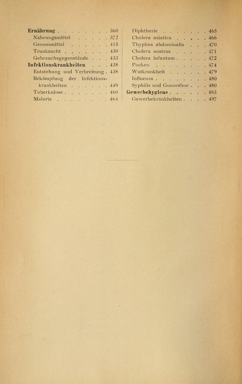 Ernährung: 360 Nahrungsmittel 372 Genussmittel 415 Trunksucht 430 Gebrauchsgegenstände . . . 433 Infektionskrankheiten . . 438 Entstehung und Verbreitung . 438 Bekämpfung der Infektions- krankheiten 449 Tuberkulose 460 Malaria 464 Diphtherie 465 Cholera asiatica 466 Thyphus abdominalis . . . 470 Cholera nostras 471 Cholera infantum 472 Pocken 474 Wutkrankheit 479 Influenza 480 Syphilis und Gonorrlaoe . . . 480 Grewerbehygiene 483 Gewerbekrankheiten .... 497