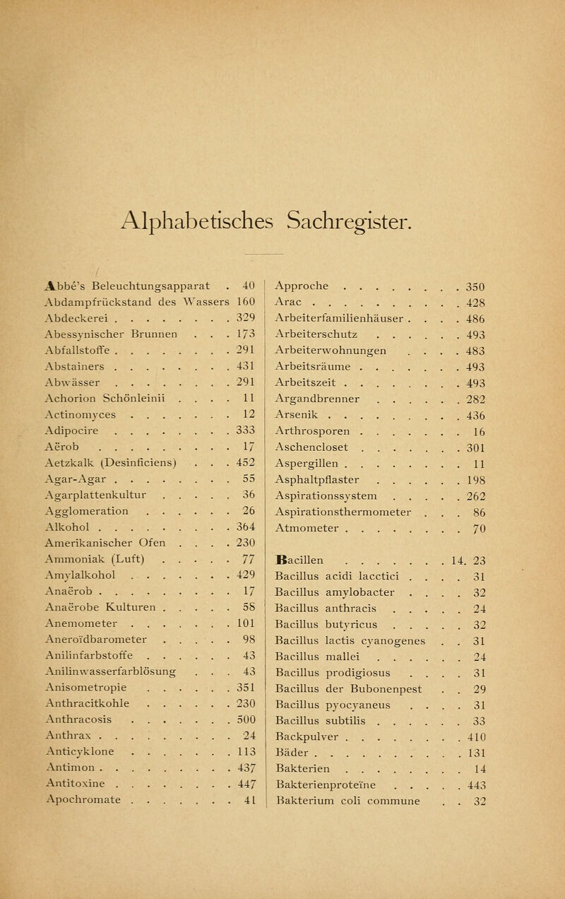 Alphabetisches Sachregister. A.bbe's Beleuchtungsapparat . 40 Abdampfrückstand des Wassers 160 Abdeckerei 329 Abessynischer Brunnen . . .173 Abfallstoffe 291 Abstainers 431 Abwässer 291 Achorion Schönleinii . . . . 11 Actinomyces 12 Adipocire 333 Aerob 17 Aetzkalk (Desinficiens) . . . 452 Agar-Agar 55 Agarplattenkultur 36 Agglomeration 26 Alkohol 364 Amerikanischer Ofen .... 230 Ammoniak (Luft) 77 Amylalkohol 429 Anaerob 17 Anaerobe Kulturen 58 Anemometer 101 Aneroi'dbarometer 98 Anilinfarbstoffe 43 Anilinvvasserfarblösimg ... 43 Anisometropie 351 Anthracitkohle 230 Anthracosis 500 Anthrax 24 Anticyklone 113 Antimon 437 Antitoxine 447 Apochromate 41 Approche 350 Arac 428 Arbeiterfamilienhäuser .... 486 Arbeiterschutz 493 Arbeiterwohnungen .... 483 Arbeitsräume 493 Arbeitszeit 493 Argandbrenner 282 Arsenik 436 Arthrosporen 16 Aschencloset 301 Aspergillen H Asphaltpflaster 198 Aspirationssystem 262 Aspirationsthermometer ... 86 Atmometer 70 Bacillen 14. 23 Bacillus acidi lacctici . . . . 31 Bacillus amylobacter .... 32 Bacillus anthracis 24 Bacillus butyricus 32 Bacillus lactis cyanogenes . . 31 Bacillus mallei 24 Bacillus prodigiosus . . . . 31 Bacillus der Bubonenpest . . 29 Bacillus pyocyaneus . . . . 31 Bacillus subtilis .33 Backpulver 410 Bäder 131 Bakterien 14 Bakterienproteine 443 Bakterium coli commune . . 32