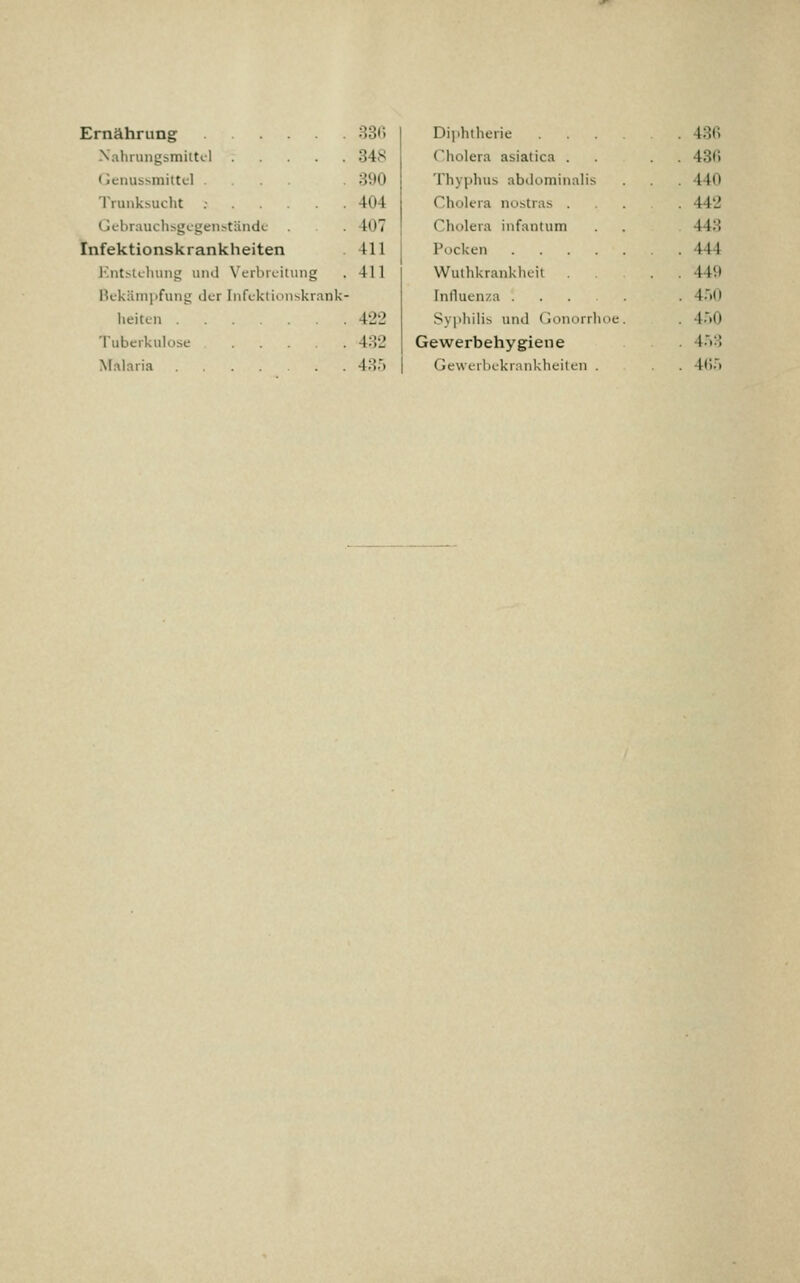 Ernährung 330 Xahiungbmittcl 348 (Jeiiussmittfl . . . 390 Trunksucht .■ 404 Gebrauchsgegenstände . 407 Infektionskrankheiten . 411 l-.ntsuliung und \'erbreiuing . 411 Bekämpfung der Infektionskrank- heiten 422 Tuberkulose .... 432 ^tr\lalia 43) Dii.htherie 43fi (^iiolera asiatica . . . . 430 Thyphus abdominalis . 440 Cholera nostras ... . 442 Cholera infantum 443 Pocken 444 Wulhkrankhcit . . . . 449 Influenza . 4r)0 Syphilis und Conorrhoe. . 4.»0 Gewerbehygiene 4'^'4 Gewerhekranklieilen . . 4<)>