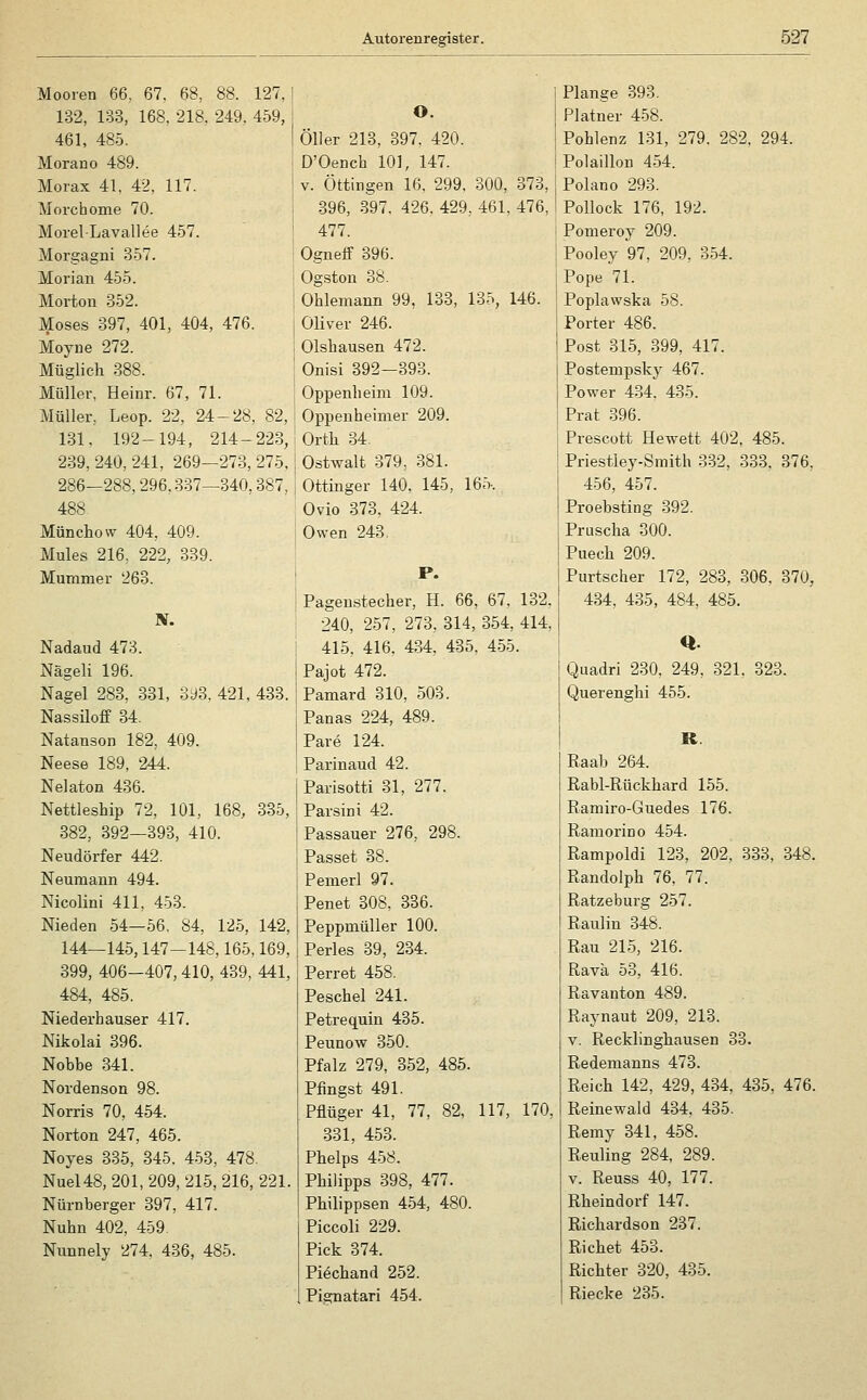 Mooren 66, 67, 68, 88. 127, Plange 393. 132, 133, 168, 218, 249, 459, O. Platner 458. 461, 485. ÖUer 213, 397. 420. Pohlenz 131, 279. 282, 294. Morano 489. D'Oench 101, 147. ! Polaillon 4-54. Morax 41, 42. 117. V. Öttingen 16, 299. 300, 373, Polano 293. Morchome 70. 1 396, 397, 426. 429, 461, 476, Pollock 176, 192. MorelLavallee 457. 477. i Pomeroy 209. Morgagni 357. Ogneff 396. Pooley 97, 209, 354. Morian 455. i Ogston 38. Pope 71. Morton 352. j Ohlemann 99, 133, 135, 146. Poplawska 58. Moses 397, 401, 404, 476. j Oliver 246. Porter 486. Moyue 272. Olshausen 472. Post 315, 399, 417. Müglich 388. ' Onisi 392-393. Postempsky 467. Müller. Heinr. 67, 71. Oppenheim 109. Power 4?A. 435. Müller, Leop. 22, 24-28, 82, j Oppenheimer 209. Prat 396. 131, 192-194, 214-223, Ortli 34. Prescott Hewett 402, 485. 239, 240, 241, 269—273, 275, Ostwalt 379, 381. Priestley-Smith 3-32, 333, 376, 286-288, 296.387—340, 387, ; Ottinger 140, 145, 165-. 456, 457. 488 Ovio 373, 424. Proebsting 392. Münchow 404, 409. Owen 243. Pruscha 300. Mules 216, 222, 339. Puech 209. Mummer 263. P. Purtscher 172, 283, 306. 370, Pageustecher, H. 66, 67, 132. 434, 435, 484, 485. IV. 240, 257, 273, 314, 354 414, Nadaud 473. 415, 416, 434, 435. 45c . Q. Nägeli 196. Pajot 472. Quadri 230. 249, 321, 323. Nagel 283, 331, 3ti3, 421, 433. Pamard 310, 503. Querenghi 455. Nassüoff 34. Panas 224, 489. Natanson 182, 409. Pare 124. R. Neese 189, 244. Parinaud 42. Raab 264. Nelaton 436. Parisotti 31, 277. Rabl-Rückhard 155. Nettleship 72, 101, 168, 335, Parsini 42. Ramiro-Guedes 176. 382, 392—393, 410. Passauer 276, 298. Ramorino 454. Neudörfer 442. Passet 38. Rampoldi 123, 202, 333, 348. Neuraann 494. Pemerl 97. Randolph 76, 77. Nicolini 411, 453. Penet 308, 336. Ratzeburg 257. Nieden 54—56, 84, 125, 142, Peppmüller 100. Raulin 348. 144 145,147 148,165,169, Perles 39, 234. Rau 215, 216. 399, 406-407, 410, 439, 441, Perret 458. Ravä 53, 416. 484, 485. Peschel 241. Ravanton 489. Niederhauser 417. Petrequin 435. Raynaut 209, 213. Nikolai 396. Peunow 350. V. RecMinghausen 33. Nobbe 341. Pfalz 279, 352, 485. Redemanns 473. Nordenson 98. Pfingst 491. Reich 142, 429, 434, 435. 476. Norris 70, 454. Pflüger 41, 77, 82, 117, 170, Reinewald 434, 435. Norton 247, 465. .331, 453. Remy 341, 458. Noyes 335, 345. 453, 478. Phelps 458. Reuling 284, 289. Nuel48, 201, 209, 215, 216, 221. Philipps 398, 477. V. Reuss 40, 177. Nürnberger 397, 417. Philippsen 454, 480. Rheindorf 147. Nuhn 402, 459. Piccoli 229. Richardson 237. Nunnely 274, 436, 485. Pick 374. Riebet 453. Piechand 252. Richter 320, 435. Pignatari 454. Riecke 235.