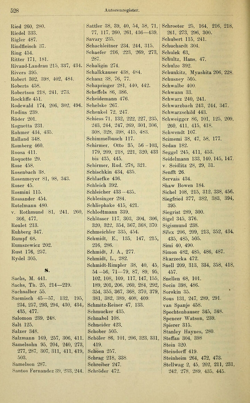 Ried 260, 280. Riedel 333. Rigler 487. Rindfleisch 37. Ring 454. Ritter 171, 181. Rivaud-Landrau 215, 337, 434. Rivers 395. Robert 302, 398, 402, 484. Roberts 458. Robertson 218, 241, 273. Rocklifie 451. Rodewald 174, 206, 302, 494. Rodius 239. Röder 201. Rognetta 281. Rohmer 434, 435. Rolland 348. Romberg 460. Roosa 411. Roquette 29. Rose 458. Rosenbach 38. Rosenmeyer 81, 98, 343. Roser 45. Rosmini 115. Rossander 454. Rotelmann 480. V. Rothraund 81, 241, 260, 366, 477. Roulet 213. Ruhberg 347. Rumpf 68. Rumszewicz 202. Rust 176, 257. Rydel 305. S. Sachs, M. 441. Sachs, Th. 25, 214—219. Sachsalber 55. Saemisch 45-57, 132, 195, 234, 257, 293, 294, 430, 434, 435, 477. Salomon 239, 248. Salt 125. Salzer 348. Salzmann 169, 257, 306, 411. Samelsohn 95, 204, 240, 273, 277, 287, 307, 311, 411, 419, 503. Samelson 287. Santos Fernandez 30, 233, 244. Sattler 38, 39, 40, 54, 58, 71, 77, 117, 260, 261, 436—439. Savary 235. Schachleitner 234, 244, 315. Schaefer 216, 223, 269, 273, 287. Schaligin 274. Schalkkauser 438, 484. Schanz 38, 76, 77. Schapringer 281, 440, 442. Scheffels 86, 386. Scheidemann 476. Schelske 267. Schenkel 72, 247. Schiess 71, 182, 222, 227, 235, 243, 244, 247, 269, .301, 806, 308, 328, 898, 415, 483. Schimmelbusch 117. Schirmer, Otto 85, 56-103, 179, 209, 218, 221, 320, 433 bis 435, 445. Schirmer, Rud. 278, 821. Schischkin 434, 485. Schlaefke 436. Schleich 392. Schleicher 433-435. Schlesinger 284. Schliephake 415, 421. Schlodtmann 339. Schlösser 117, 303, 304, 306, 320, 822, 354, 367, 368, 370. Schmeichler 335, 454. Schmidt, E., 135, 147, 215, 216, 286. Schmidt, J. A., 277. Schmidt, L., 282. Schmidt-Rimpler 38, 40, 45, 54-56, 71—79, 87, 89, 95, 102, 108, 109, 117, 147, 155, 189, 201, 206, 260, 284, 292, 354, 855, 867, 368, 370, 379, 381, 382, 389, 408, 409. Schmitz-Reiner 47, 133. Schmucker 435. Schnabel 108. Schneider 423. Schober 505. Schöler 86, 101, 206, 328, 331, 419. Schoen 257. Schräg 218, 338. Schreiber 247. Schröder 472. Schroeter 25, 164, 216, 218, 261, 273, 296, 300. Schubert 115, 241. Schuchardt 304. Schulek 63. Schultz, Hans, 47. Schulze 392. Schunkitz, Myashita 206, 228. Schusney 505. Schwalbe 400. Schwann 83. Schwarz 240, 241. Schwarzbach 243, 244, 847. Schwarzschild 448. Schweigger 86, 101, 125, 209, 260, 411, 415, 418. Schwendt 107. Scimemi 38, 47, 58, 177. Sedan 182. Seggel 245, 411, 453. Seidelmann 133, 140, 145, 147. V. Seidlitz 28, 29, 81. Senfft 26. Servals 434. Shaw Bowen 184. Sichel 108, 215, 312, 838, 456. Siegfried 377, 382, 883, 394, 895. Siegrist 289, 300. Sigel 345, 876. Sigismund 288. Silex 206, 209, 213, 352, 484, 485, 485, 505. Simi 40, 490. Simon 482, 485, 486, 487. Skarzecka 472. Snell 209, 318, 834, 358, 418, 457. Snellen 68, 101. Socin 398, 486. Sorokin 35. Sous 181, 247, 289, 291. van Spanje 458. Spechtenhauser 345, 348. Spencer Watson, 239. Spierer 815. Stanley Haynes, 280. Steffan 804, 898 Stein 320. Steindorff 419. Steinheim 264, 472, 478. Stellwag 2, 45, 202, 211, 231, 242, 278, 289, 435, 445.