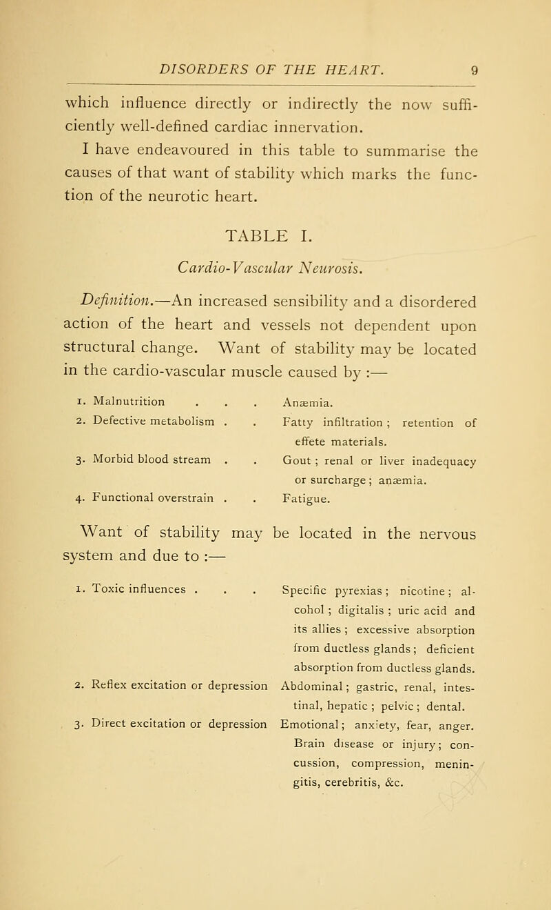 which influence directly or indirectly the now suffi- ciently well-defined cardiac innervation. I have endeavoured in this table to summarise the causes of that want of stability which marks the func- tion of the neurotic heart. TABLE I. Cardio- Vascular Neurosis. Definition.—An increased sensibility and a disordered action of the heart and vessels not dependent upon structural change. Want of stability may be located in the cardio-vascular muscle caused by :— 1. Malnutrition . . . Anaemia. 2. Defective metabolism . . Fatty infiltration ; retention of effete materials. 3. Morbid blood stream . . Gout ; renal or liver inadequacy or surcharge; anaemia. 4. Functional overstrain . . Fatigue. Want of stability may be located in the nervous system and due to :— 1. Toxic influences . . . Specific p^-rexias ; nicotine; al- cohol ; digitalis ; uric acid and its allies ; excessive absorption from ductless glands ; deficient absorption from ductless glands. 2. Reflex excitation or depression Abdominal; gastric, renal, intes- tinal, hepatic ; pelvic ; dental. 3. Direct excitation or depression Emotional; anxiety, fear, anger. Brain disease or injury; con- cussion, compression, menin- gitis, cerebritis, &c.