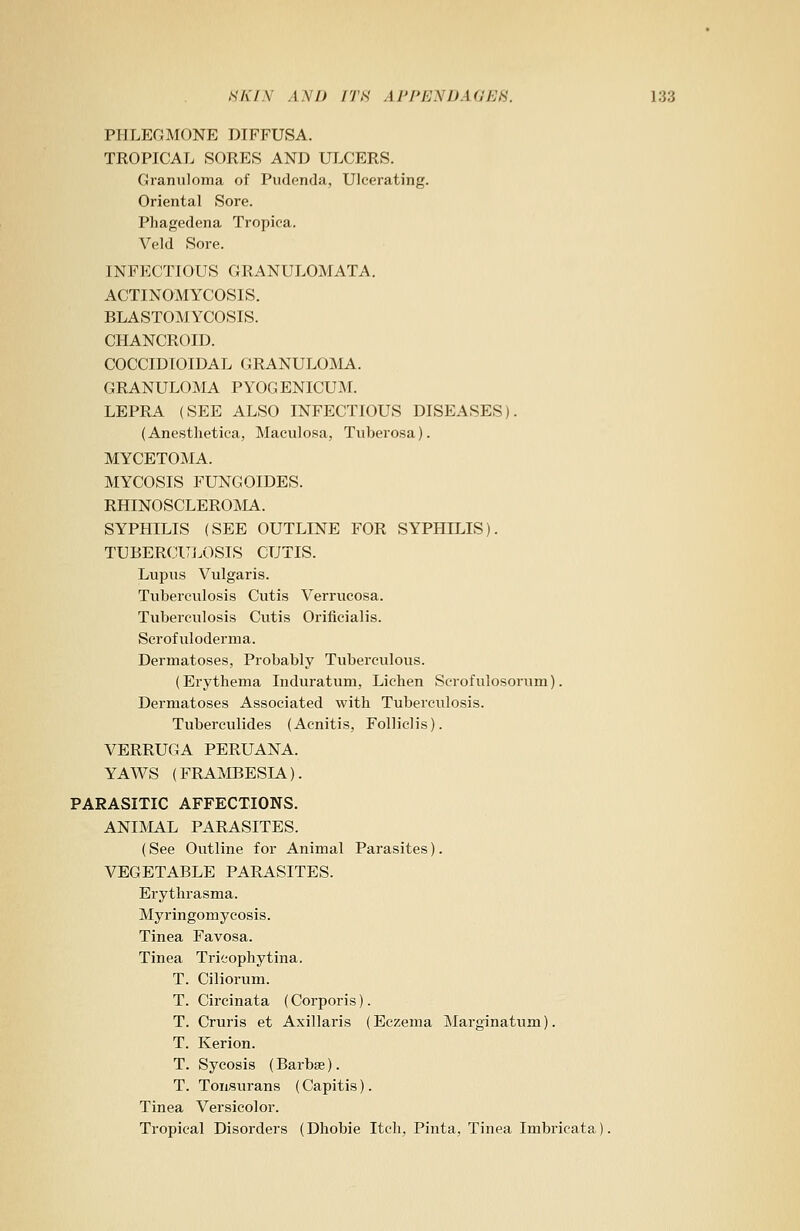 PHLEGMONE DIFFUSA. TROPICAL SORES AND ULCERS. Granuloma of Pudenda, Ulcerating. Oriental Sore. Phagedena Tropica. Veld Sore. INFECTIOUS GRANULOMATA. ACTINOMYCOSIS. BLASTOMYCOSIS. CHANCROID. COCCIDIOIDAL GRANULOMA. GRANULOMA PYOGENICUM. LEPRA (SEE ALSO INFECTIOUS DISEASES). (Anesthetica, Maculosa, Tuberosa). MYCETOMA. MYCOSIS FUNGOIDES. RHINOSCLEROMA. SYPHILIS (SEE OUTLINE FOR SYPHILIS). TUBERCULOSIS CUTIS. Lupus Vulgaris. Tuberculosis Cutis Verrucosa. Tuberculosis Cutis Orificialis. Scrofuloderma. Dermatoses, Probably Tuberculous. (Erythema Induratum, Lichen Scrofulosorum). Dermatoses Associated with Tuberculosis. Tuberculides (Acnitis, Folliclis). VERRUGA PERUANA. YAWS (FRAMBESIA). PARASITIC AFFECTIONS. ANIMAL PARASITES. (See Outline for Animal Parasites). VEGETABLE PARASITES. Erythrasma. Myringomycosis. Tinea Favosa. Tinea Tricophytina. T. Ciliorum. T. Circinata (Corporis). T. Cruris et Axillaris (Eczema Marginatum). T. Kerion. T. Sycosis (Barbae). T. Tonsurans (Capitis). Tinea Versicolor. Tropical Disorders (Dhobie Itch, Pinta, Tinea Imbricata).