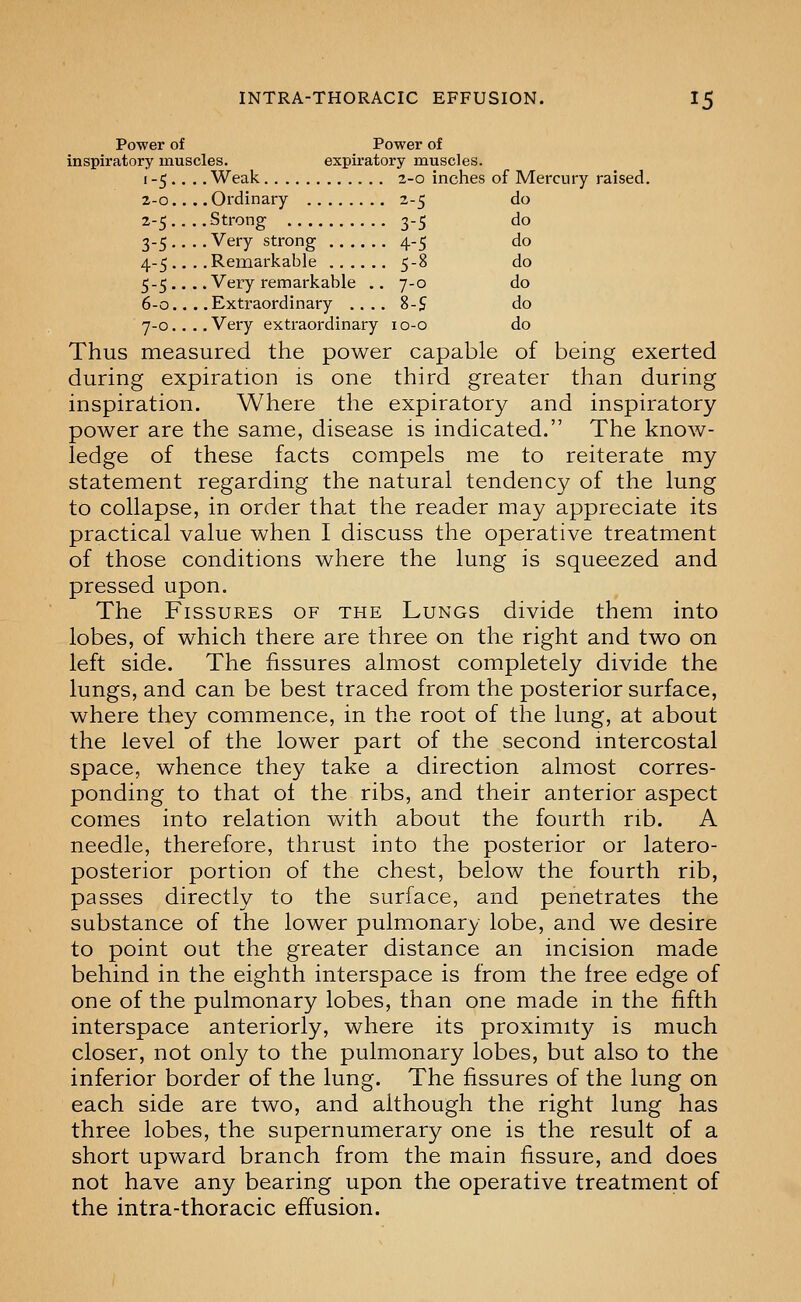 Power of Power of inspiratory muscles. expiratory muscles. I -5 .... Weak 2-0 inches of Mercury raised. 2-0... .Ordinary 2-5 do 2-5... .Strong 3-5 do 3-5 .... Very strong 4-5 do 4-5 .. . .Remarkable 5-8 do 5-5 ... .Very remarkable .. 7-0 do 6-0... .Extraordinary .... S-S do 7-0....Very extraordinary lo-o do Thus measured the power capable of being exerted during expiration is one third greater than during inspiration. Where the expiratory and inspiratory power are the same, disease is indicated. The know- ledge of these facts compels me to reiterate my statement regarding the natural tendency of the lung to collapse, in order that the reader may appreciate its practical value when I discuss the operative treatment of those conditions where the lung is squeezed and pressed upon. The Fissures of the Lungs divide them into lobes, of which there are three on the right and two on left side. The fissures almost completely divide the lungs, and can be best traced from the posterior surface, where they commence, in the root of the lung, at about the level of the lower part of the second intercostal space, whence they take a direction almost corres- ponding to that ol the ribs, and their anterior aspect comes into relation with about the fourth nb. A needle, therefore, thrust into the posterior or latero- posterior portion of the chest, below the fourth rib, passes directly to the surface, and penetrates the substance of the lower pulmonary lobe, and we desire to point out the greater distance an incision made behind in the eighth interspace is from the free edge of one of the pulmonary lobes, than one made in the fifth interspace anteriorly, where its proximity is much closer, not only to the pulmonary lobes, but also to the inferior border of the lung. The fissures of the lung on each side are two, and although the right lung has three lobes, the supernumerary one is the result of a short upward branch from the main fissure, and does not have any bearing upon the operative treatment of the intra-thoracic effusion.