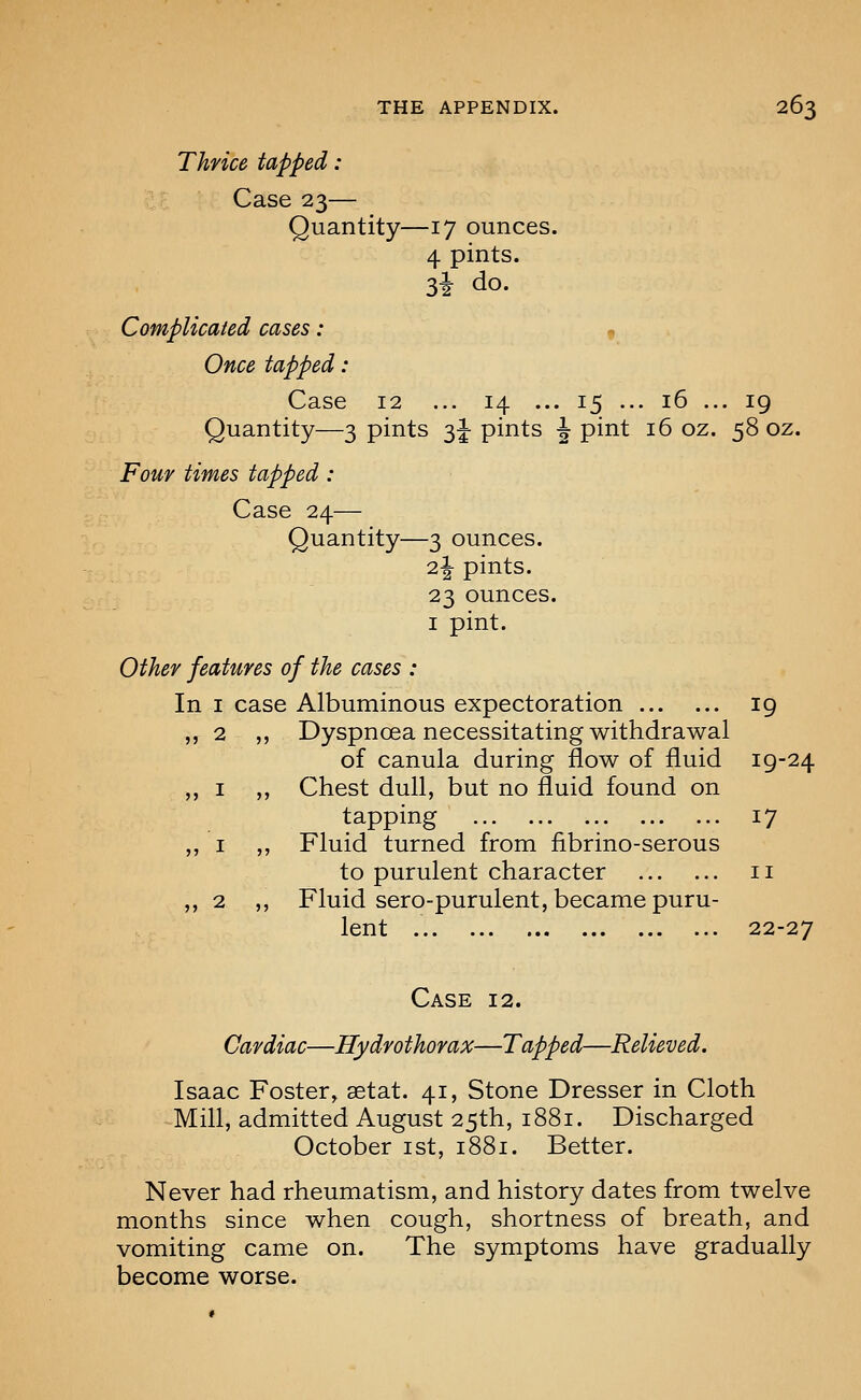 Thrice tapped : Case 23— Quantity—17 ounces. 4 pints. 3i do. Complicated cases: ^ Once tapped : Case 12 ... 14 ... 15 ... 16 ... 19 Quantity—3 pints 3J pints J pint 16 oz. 58 oz. Four times tapped: Case 24— Quantity—3 ounces. 2^ pints. 23 ounces. I pint. Other features of the cases : In I case Albuminous expectoration 19 ,,2 ,, Dyspnoea necessitating withdrawal of canula during flow of fluid 19-24 ,, I ,, Chest dull, but no fluid found on tapping 17 ,, I ,, Fluid turned from fibrino-serous to purulent character 11 ,, 2 ,, Fluid sero-purulent, became puru- lent 22-27 Case 12. Cardiac—Hydrothorax—Tapped—Relieved. Isaac Foster, aetat. 41, Stone Dresser in Cloth Mill, admitted August 25th, 1881. Discharged October ist, 1881. Better. Never had rheumatism, and history dates from twelve months since when cough, shortness of breath, and vomiting came on. The symptoms have gradually become worse.