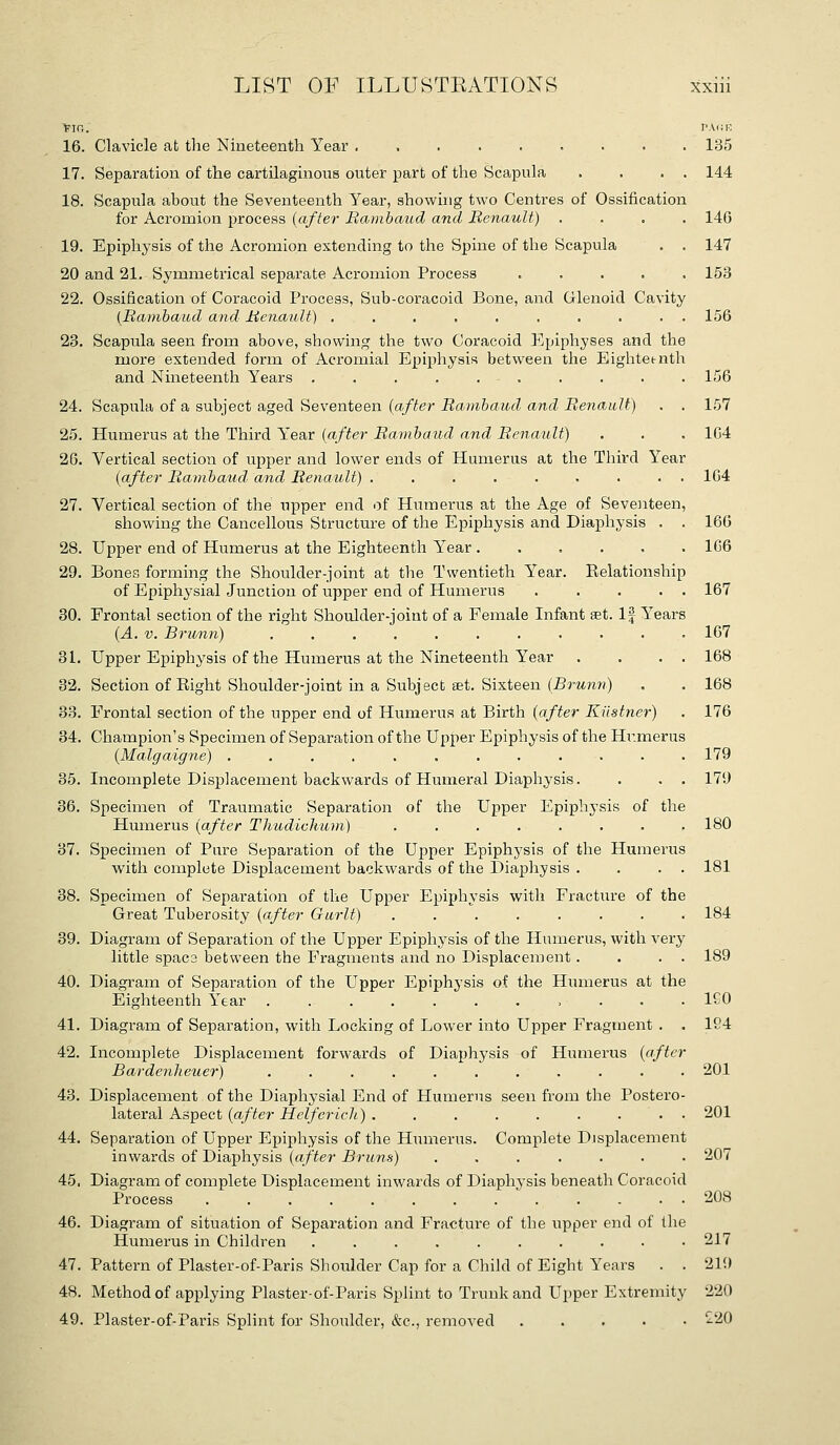 16. Clavicle at the Nineteenth Year 135 17. Separation of the cartilaginous outer part of the Scapula 18. Scapula about the Seventeenth Year, shovi'ing two Centres of Ossification for Acromion process {after Rambaud and Renault) 19. Epiphysis of the Acromion extending to the Spine of the Scapula 20 and 21. Symmetrical separate Acromion Process .... 22. Ossification of Coracoid Process, Sub-coracoid Bone, and Glenoid Cavity (Rambaud and Renault) ........ 23. Scapula seen from above, showing the two Coracoid Epiphyses and the more extended form of Acromial Epiphysis between the Eighteenth and Nineteenth Years . . . . . . 24. Scapula of a subject aged Seventeen {after Ramhawd and Renault) 25. Humerus at the Third Year (after Rambaud and Renault) 26. Vertical section of upper and lower ends of Humerus at the Third Year (after Rambaud and Renault) ........ 27. Vertical section of the upper end of Humerus at the Age of Seve3ateen showing the Cancellous Structure of the Epiphysis and Diaphysis . 28. Upper end of Humerus at the Eighteenth Year ..... 29. Bones forming the Shoulder-joint at the Twentieth Year. Kelationship of Epiphysial Junction of upper end of Humerus 30. Frontal section of the right Shoulder-joint of a Female Infant set. If Years {A. V. Brunn) .......... 31. Upper Epiphysis of the Humerus at the Nineteenth Year 32. Section of Right Shoulder-joint in a Subject set. Sixteen (Brunn) 33. Frontal section of the upper end of Humerus at Birth (after Kiistner) 34. Champion's Specimen of Separation of the Upper Epiphysis of the Hiimerus {Malgaigne) ........... 35. Incomplete Displacement backwards of Humeral Diaphysis. 36. Specimen of Traumatic Separation of the Upper Epiphysis of the Humerus {after ThudicJium) ....... 37. Sxiecimen of Pm-e Separation of the Upper Epiphysis of the Humerus with complete Displacement backwards of the Diaphysis . 38. Specimen of Separation of the Upper Epiphysis with Fracture of the Great Tuberosity {after Gurlt) ....... 39. Diagram of Separation of the Upper Epiphysis of the Humerus, with very little spac3 between the Fragments and no Displacement . 40. Diagram of Separation of the Upper Epiphysis of the Humerus at the Eighteenth Year .......... 41. Diagram of Separation, with Locking of Lower into Upper Fragment 42. Incomplete Displacement forwards of Diaphysis of Humerus (after Bardenheuer) .......... 43. Displacement of the Diaphysial End of Humerus seen from the Postero lateral Aspect ((i/^er ifeZ/e?-^'/;) . ....... 44. Separation of Upper Epiphysis of the Humerus. Complete Displacement inwards of Diaphysis (after Bruns) ...... 45. Diagram of complete Displacement inwards of Diaphysis beneath Coracoid Process ........... 46. Diagram of situation of Separation and Fracture of the upper end of the Humerus in Children ......... 47. Pattern of Plaster-of-Paris Shoulder Cap for a Child of Eight Years 48. Method of applying Plaster-of-Paris Si^lint to Trunk and Upper Extremity 49. Plaster-of-Paris Splint for Shoulder, &c., removed . . . • 144 146 147 153 156 156 157 1G4 164 166 166 167 167 168 168 176 179 179 180 181 184 189 leo 194 201 201 207 208 217 219 220 £20
