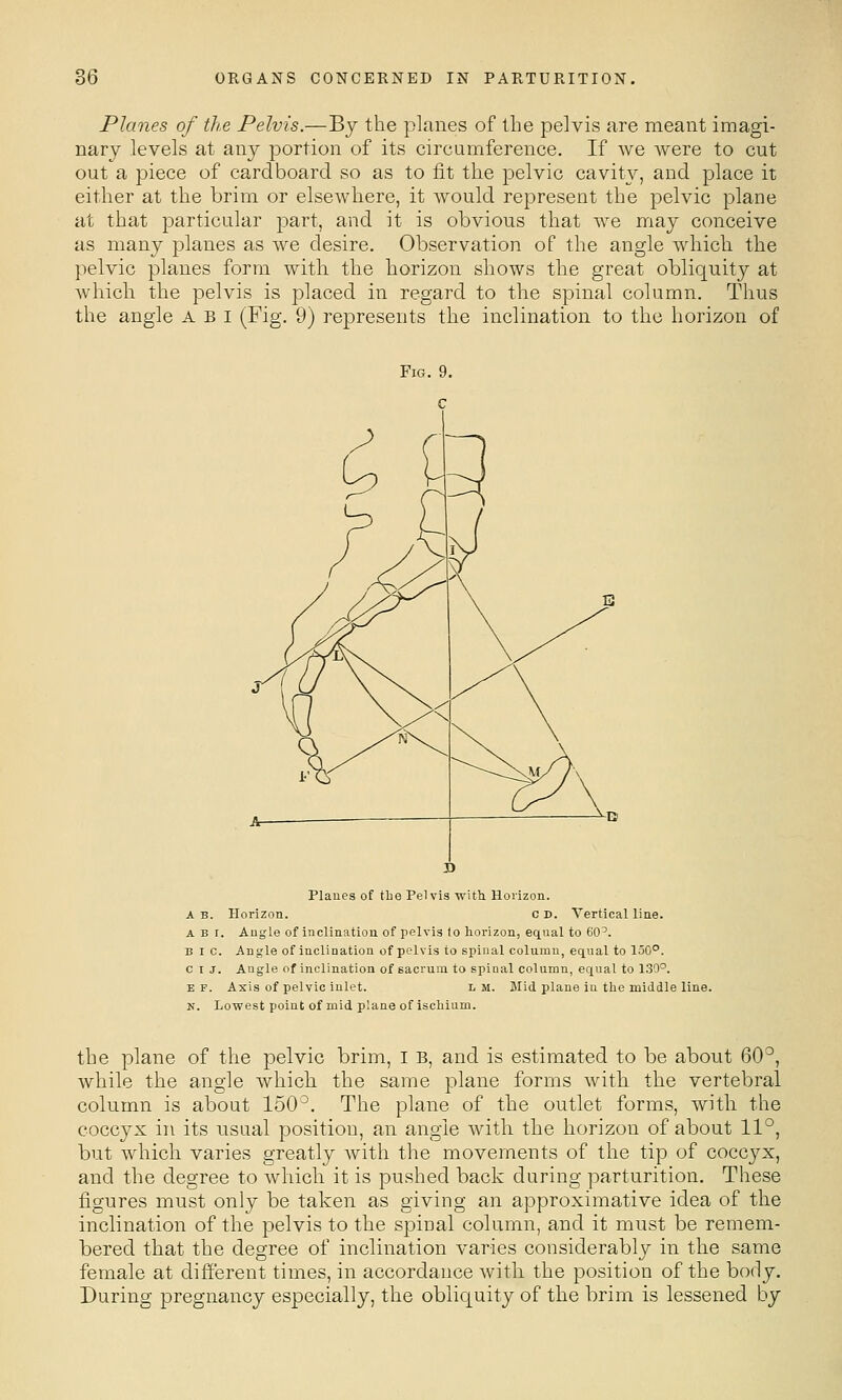 Planes of the Pelvis.—By the planes of the pelvis are meant imagi- nary levels at any portion of its circumference. If we were to cut out a piece of cardboard so as to fit the pelvic cavity, and place it either at the brim or elsewhere, it would represent the pelvic plane at that particular part, and it is obvious that we may conceive as many planes as we desire. Observation of the angle which the pelvic planes form with the horizon shows the great obliquity at which the pelvis is placed in regard to the spinal column. Thus the angle A B I (Fig. 9) represents the inclination to the horizon of Planes of the Pelvis with. Horizon. A B. Horizon. c D. Vertical line. A B I. Angle of inclination of pelvis to horizon, equal to 60^. B I c. Angle of inclination of pelvis to spinal column, equal to 150°. c I J. Angle of inclination of sacrum to spinal column, equal to 130°. E P. Axis of pelvic inlet. l M. Mid plane in the middle line. N. Lowest point of mid plane of ischium. the plane of the pelvic brim, i B, and is estimated to be about 60^, while the angle which the same plane forms with the vertebral column is about 150^. The plane of the outlet forms, with the coccyx in its usual position, an angle with the horizon of about 11°, but which varies greatly Avith the movements of the tip of coccyx, and the degree to which it is pushed back during parturition. These figures must only be taken as giving an approximative idea of the inclination of the pelvis to the spinal column, and it must be remem- bered that the degree of inclination varies considerably in the same female at different times, in accordance with the position of the body. During pregnancy especially, the obliquity of the brim is lessened by