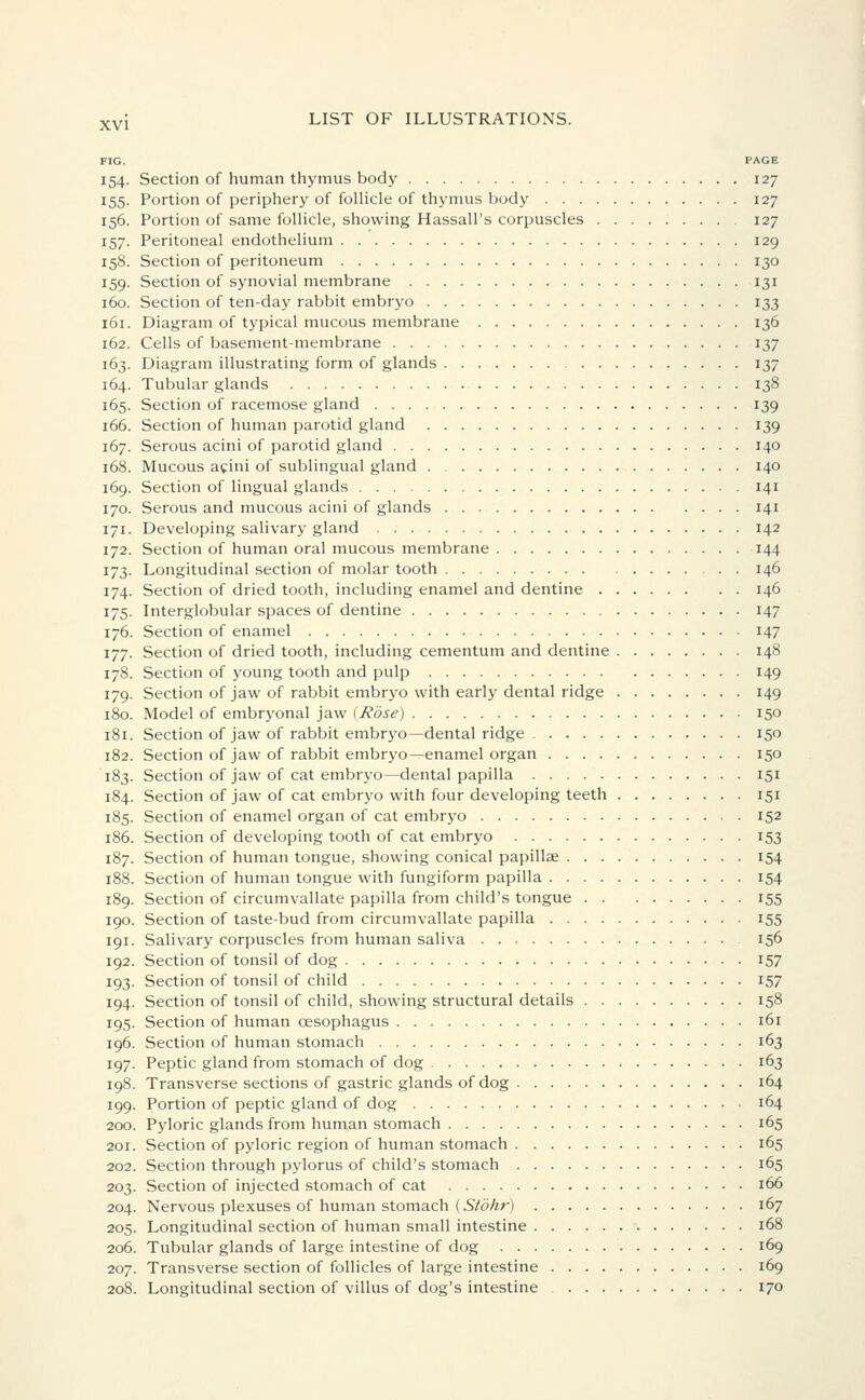 FIG. PAGE 154. Section of human thymus body 127 155. Portion of periphery of follicle of thymus body 127 156. Portion of same follicle, showing Hassall's corpuscles 127 157. Peritoneal endothelium 129 158. Section of peritoneum 130 159. Section of synovial membrane 131 160. Section of ten-day rabbit embryo 133 161. Diagram of typical mucous membrane 136 162. Cells of basement-membrane 137 163. Diagram illustrating form of glands 137 164. Tubular glands 138 165. Section of racemose gland 139 166. Section of human parotid gland 139 167. Serous acini of parotid gland 140 168. Mucous acini of sublingual gland . 140 169. Section of lingual glands 141 170. Serous and mucous acini of glands 141 171. Developing salivary gland 142 172. Section of human oral mucous membrane 144 173. Longitudinal section of molar tooth 146 174. Section of dried tooth, including enamel and dentine 146 175. Interglobular spaces of dentine 147 176. Section of enamel 147 177. Section of dried tooth, including cementum and dentine 148 178. Section of young tooth and pulp 149 179. Section of jaw of rabbit embryo with early dental ridge 149 180. Model of embryonal jaw {Rose) 150 181. Section of jaw of rabbit embryo—dental ridge 150 182. Section of jaw of rabbit embryo—enamel organ 150 183. Section of jaw of cat embryo—dental papilla 151 184. Section of jaw of cat embryo with four developing teeth 151 185. Section of enamel organ of cat embryo 152 186. Section of developing tooth of cat embryo 153 187. Section of human tongue, showing conical papillae 154 188. Section of human tongue with fungiform papilla 154 189. Section of circumvallate papilla from child's tongue 155 190. Section of taste-bud from circumvallate papilla 155 191. Salivary corpuscles from human saliva 156 192. Section of tonsil of dog 157 193. Section of tonsil of child 157 194. Section of tonsil of child, showing structural details 158 195. Section of human oesophagus 161 196. Section of human stomach 163 197. Peptic gland from stomach of dog 163 198. Transverse sections of gastric glands of dog 164 199. Portion of peptic gland of dog 164 200. Pyloric glands from human stomach 165 201. Section of pyloric region of human stomach 165 202. Section through pylorus of child's stomach 165 203. Section of injected stomach of cat 166 204. Nervous plexuses of human stomach (Slohr) 167 205. Longitudinal section of human small intestine 168 206. Tubular glands of large intestine of dog 169 207. Transverse section of follicles of large intestine 169 208. Longitudinal section of villus of dog's intestine 170