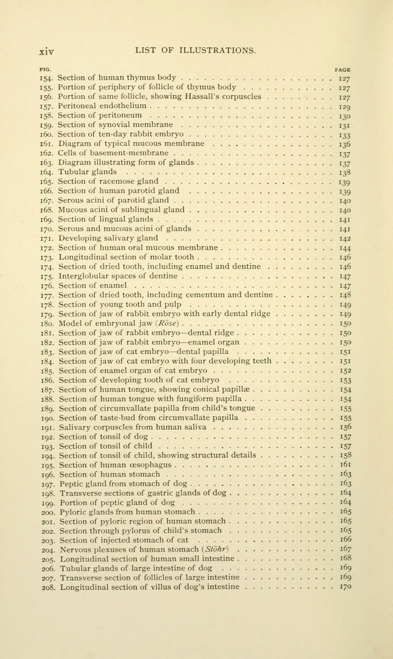FIG. PAGK 154. Section of human thymus body 127 155. Portion of periphery of follicle of thymus body 127 156. Portion of same follicle, showing Hassall's corpuscles 127 157. Peritoneal endothelium 129 158. Section of peritoneum 130 159. Section of synovial membrane 131 160. Section of ten-day rabbit embryo 133 161. Diagram of typical mucous membrane 136 162. Cells of basement-membrane 137 163. Diagram illustrating form of glands 137 164. Tubular glands 138 165. Section of racemose gland 139 166. Section of human parotid gland 139 167. Serous acini of parotid gland 140 168. Mucous acini of sublingual gland 140 169. Section of lingual glands 141 170. Serous and mucous acini of glands .... 141 171. Developing salivary gland 142 172. Section of human oral mucous membrane 144 173. Longitudinal section of molar tooth 146 174. Section of dried tooth, including enamel and dentine 146 175. Interglobular spaces of dentine 147 176. Section of enamel 147 X]]. Section of dried tooth, including cementum and dentine 148 178. Section of young tooth and pulp 149 179. Section of jaw of rabbit embryo with early dental ridge 149 180. Model of embryonal jaw {Rose) 150 181. Section of jaw of rabbit embryo—dental ridge 150 182. Section of jaw of rabbit embryo—enamel organ 150 183. Section of jaw of cat embryo—dental papilla 151 184. Section of jaw of cat embryo with four developing teeth 151 185. Section of enamel organ of cat embryo 152 186. Section of developing tooth of cat embryo 153 187. Section of human tongue, showing conical papillae 154 188. Section of human tongue with fungiform papilla 154 189. Section of circumvallate papilla from child's tongue 155 190. Section of taste-bud from circumvallate papilla 155 191. Salivary corpuscles from human saliva 156 192. Section of tonsil of dog 157 193. Section of tonsil of child 157 194. Section of tonsil of child, showing structural details 158 195. Section of human CESophagus 161 196. Section of human stomach 163 197. Peptic gland from stomach of dog 163 198. Transverse sections of gastric glands of dog 164 199. Portion of peptic gland of dog 164 200. Pyloric glands from human stomach 165 201. Section of pyloric region of human stomach 165 202. Section through pylorus of child's stomach 165 203. Section of injected stomach of cat 166 204. Nervous plexuses of human stomach (5/o/zr) 167 205. Longitudinal section of human small intestine 168 206. Tubular glands of large intestine of dog 169 207. Transverse section of follicles of large intestine 169 208. Longitudinal section of villus of dog's intestine 170