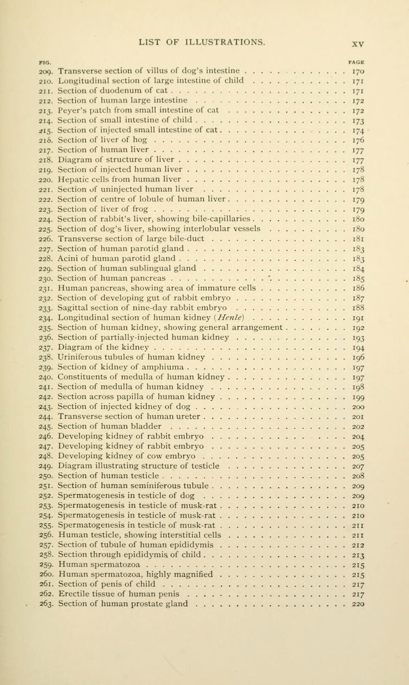FIG. PAGD 209. Transverse section of villus of dog's intestine 170 210. Longitudinal section of large intestine of child 171 211. Section of duodenum of cat 171 212. Section of human large intestine 172 213. Peyer's patch from small intestine of cat 172 214. Section of small intestine of child 173 ^15. Section of injected small intestine of cat 174 216. Section of liver of hog 176 217. Section of human liver 177 218. Diagram of structure of liver 177 219. Section of injected human liver 178 220. Hepatic cells from human liver 178 221. Section of uninjected human liver 178 222. Section of centre of lobule of human liver 179 223. Section of liver of frog 179 224. Section of rabbit's liver, showing bile-capillaries 180 225. Section of dog's liver, showing interlobular vessels 180 226. Transverse section of large bile-duct 181 227. Section of human parotid gland 183 228. Acini of human parotid gland 183 229. Section of human sublingual gland 184 230. Section of human pancreas '. 185 231. Human pancreas, showing area of immature cells 186 232. Section of developing gut of rabbit embryo 187 233. Sagittal section of nine-day rabbit embrj'o 188 234. Longitudinal section of human kidney (Heiile) 191 235. Section of human kidney, showing general arrangement 192 236. Section of partially-injected human kidney 193 237. Diagram of the kidney 194 238. Uriniferous tubules of human kidney 196 239. Section of kidney of amphiuma 197 240. Constituents of medulla of human kidney 197 241. Section of medulla of human kidney 198 242. Section across papilla of human kidney 199 243. Section of injected kidney of dog 200 244. Transverse section of human ureter 201 245. Section of human bladder 202 246. Developing kidney of rabbit embryo 204 247. Developing kidney of rabbit embryo 205 248. Developing kidney of cow embrj-o 205 249. Diagram illustrating structure of testicle 207 250. Section of human testicle 208 251. Section of human seminiferous tubule 209 252. Spermatogenesis in testicle of dog 209 253. Spermatogenesis in testicle of musk-rat 210 254. Spermatogenesis in testicle of musk-rat 210 255- Spermatogenesis in testicle of musk-rat 211 256. Human testicle, showing interstitial cells 211 257. Section of tubule of human epididymis 212 258. Section through epididymis of child 213 259. Human spermatozoa 215 260. Human spermatozoa, highly magnified 215 261. Section of penis of child 217 262. Erectile tissue of human penis 217 263. Section of human prostate gland 220