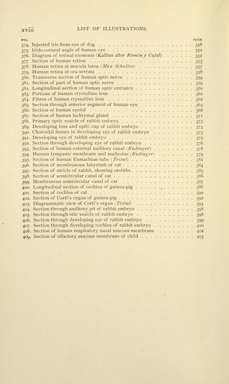 PIG. PAGE 374. Injected iris from eye of dog 348 375. Irido-corneal angle of human eye 350 376. Diagram of retinal elements (Kallius after Ramony Cajal) 352 377. Section of human retina 353 378. Human retina at macula lutea (Max Schullze) 357 379. Human retina at ora serrata 358 380. Transverse section of human optic nerve 359 381. Section of part of human optic nerve 359 382. Longitudinal section of human optic entrance 360 383. Portions of human crystalline lens 362 384. Fibres of human crystalline lens 362 385. Section through anterior segment of human eye 363 386. Section of human eyelid 368 387. Section of human lachrymal gland 371 388. Primary optic vesicle of rabbit embryo t;jt, 389. Developing lens and optic cup of rabbit embryo 373 390. Choroidal fissure in developing eye of rabbit embryo T)-]-^ 391. Developing eye of rabbit embryo 375 392. Section through developing eye of rabbit embryo 376 393. Section of human external auditory canal ^Riidinger) 378 394. Human tympanic membrane and malleolus [Riidinger) 379 395. Section of human Eustachian tube ( Tesiut) 382 396. Section of membranous labyrinth of cat 384 397. Section of utricle of rabbit, showing otoliths 385 398. Section of semicircular canal of cat 386 399. Membranous semicircular canal of cat 387 400. Longitudinal section of cochlea of guinea-pig , 388 401. Section of cochlea of cat 390 402. Section of Corti's organ of guinea-pig 392 403. Diagrammatic view of Corti's organ ( Testul) 393 404. Section through auditory pit of rabbit embryo 398 405. Section through otic vesicle of rabbit embryo 398 406. Section through developing ear of rabbit embrj-o 399 407. Section through developing cochlea of rabbit embryo 400 408. Section of human respiratory nasal mucous membrane 402 40^ Section of olfactory mucous membrane of child 403