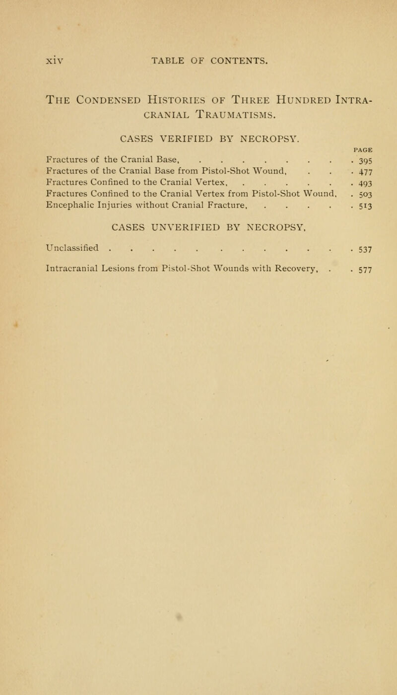 The Condensed Histories of Three Hundred Intra- cranial Traumatisms. CASES verified BY NECROPSY. Fractures of the Cranial Base, Fractures of the Cranial Base from Pistol-Shot Wound, Fractures Confined to the Cranial Vertex, ..... Fractures Confined to the Cranial Vertex from Pistol-Shot Wound, Encephalic Injuries without Cranial Fracture PAGE 395 477 493 503 513 CASES unverified BY NECROPSY. L^nclassified 537 Intracranial Lesions from Pistol-Shot Wounds with Recovery, . . 577