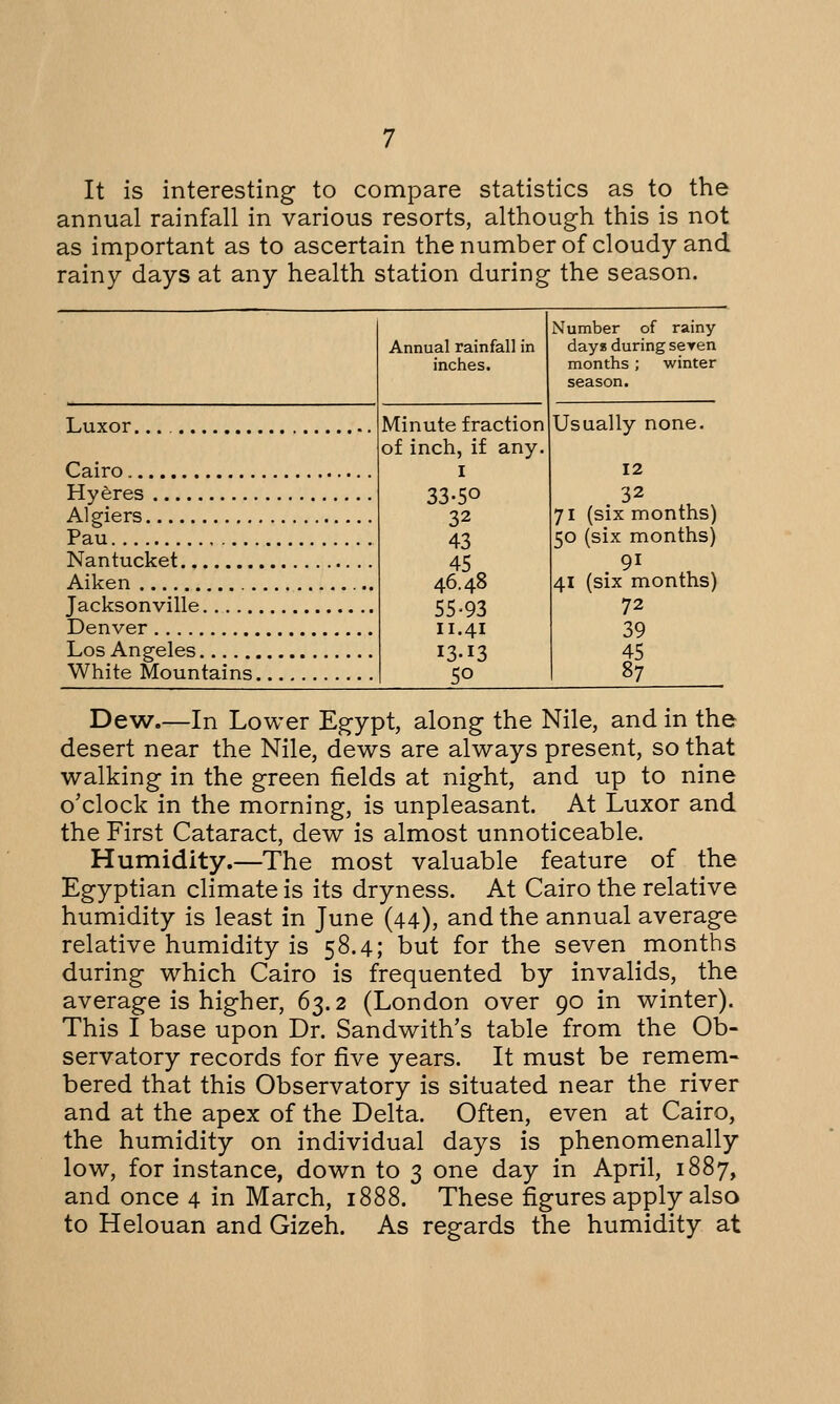 It is interesting to compare statistics as to the annual rainfall in various resorts, although this is not as important as to ascertain the number of cloudy and rainy days at any health station during the season. Luxor. Cairo Hyeres Algiers Pau Nantucket Aiken Jacksonville Denver Los Angeles White Mountains, Annual rainfall in inches. Minute fraction of inch, if any. i 33-5° 32 43 46.48 55-93 n.41 13.13 5o Number of rainy days during seven months ; winter season. Usually none. 12 32 71 (six months) 50 (six months) 91 41 (six months) 72 39 45 87 Dew.—In Lower Egypt, along the Nile, and in the desert near the Nile, dews are always present, so that walking in the green fields at night, and up to nine o'clock in the morning, is unpleasant. At Luxor and the First Cataract, dew is almost unnoticeable. Humidity.—The most valuable feature of the Egyptian climate is its dryness. At Cairo the relative humidity is least in June (44), and the annual average relative humidity is 58.4; but for the seven months during which Cairo is frequented by invalids, the average is higher, 63.2 (London over 90 in winter). This I base upon Dr. Sandwith's table from the Ob- servatory records for five years. It must be remem- bered that this Observatory is situated near the river and at the apex of the Delta. Often, even at Cairo, the humidity on individual days is phenomenally low, for instance, down to 3 one day in April, 1887, and once 4 in March, 1888. These figures apply also to Helouan and Gizeh. As regards the humidity at