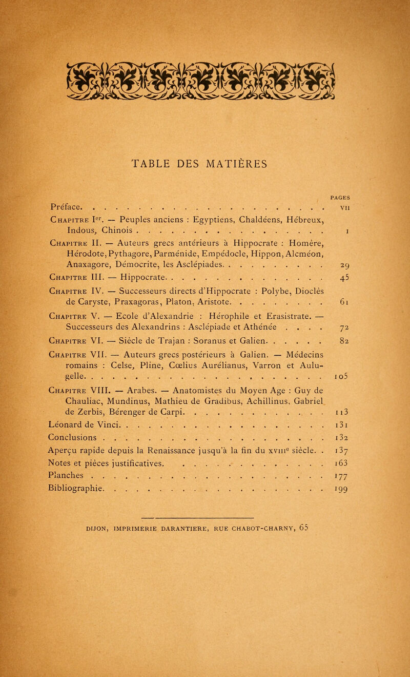 TABLE DES MATIÈRES PAGES Préface vu Chapitre Ier. — Peuples anciens : Egyptiens, Chaldéens, Hébreux, Indous, Chinois i Chapitre II. — Auteurs grecs antérieurs à Hippocrate : Homère, Hérodote, Pythagore, Parménide, Empédocle, Hippon, Alcméon, Anaxagore, Démocrite, les Asclépiades 29 Chapitre III. — Hippocrate 45 Chapitre IV. — Successeurs directs d'Hippocrate : Polybe, Dioclès de Caryste, Praxagoras, Platon. Aristote 6i Chapitre V. — Ecole d'Alexandrie : Hérophile et Erasistrate. — Successeurs des Alexandrins : Asclépiade et Athénée .... 72 Chapitre VI. — Siècle de Trajan : Soranus et Galien 82 Chapitre VII. — Auteurs grecs postérieurs à Galien. — Médecins romains : Celse, Pline, Cœlius Aurélianus, Varron et Aulu- gelle io5 Chapitre VIII. — Arabes. — Anatomistes du Moyen Age : Guy de Chauliac, Mundinus, Mathieu de Gradibus, Achillinus, Gabriel de Zerbis, Bérenger de Carpi . . ii3 Léonard de Vinci 131 Conclusions i32 Aperçu rapide depuis la Renaissance jusqu'à la fin du xvm0 siècle. . 137 Notes et pièces justificatives. 163 Planches 177 Bibliographie « 199 DIJON, imprimerie darantiere, rue chabot-charny, 65