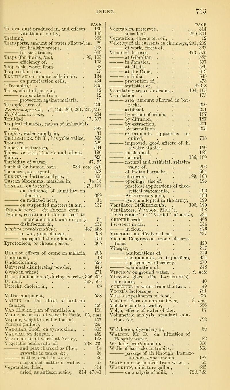 Trades, dust produced in, and effects, vitiation of air by, Training, Transports, amount of water allowed for healthy troopis, for sick troops. Traps (for drains, kc.), efficiency of, . Trap rock, water from, Trap rock in soil, Trautman on minute cells in air, — on putrefaction cells, . Trembles, . Trees, effect of, on soil, — evaporation from, protection against malaria, (, 259, 260, 261 Triangle, area of, Trichina spiralis, Trifolium arvense, Trinidad, Tropical climates, causes of unhealth ness, Trojiics, water supply in, Teoubridge, Sir T., his yoke valise Trousers, Tubercular diseases, . Tubes, vertical, ToBlN's and others, Tunic, .... Turbidity of water, Turkish or Roman bath. Turmeric, as reagent. Turner on butter analysis, . Tuscan Maremma, marshes in, T I'XDALL on bacteria, on influence of humidity on climate, on radiated heat, on suspended matters in air, Tyi^hoid fever. Sec Enteric fever. Typhus, cessation of, due in part to more abundant water supply, disinfection in. m. 99, PAGE 139 14S 368 29 648 648 103 103 48 15 134 434 305 12 12 12 209 262, 267 284 17, 597 382 31 538 529 564 196 528 47, 55 386, note, 376 678 308 14,18 79, 137 389 14 137 54 437 Tiiphus exanthematicus, . 437,458 in war, great danger, . . 658 propagated through air, . 156 Tyrotoxicon, or cheese poison, . 305 TJhle on effects of ozone on malaria, 395 Ulmic acid, . . . .18 Underclothing, . . . 526 Universal disinfecting powder, . 443 Uredo in wheat, . . . 271 Urea, elimination of, during exercise, 356, 359 Urinals, . . . 498, 506 Utrecht, cholera in, . . . 69 Valise equipment, . . . 538 Vallin on the effect of heat on fabrics, .... 429 Van Hecke, plan of ventilation, . 188 Vanne, as source of water in Paris, 55, note Vapour, w^eight of cubic foot of, . 407 Varagu (millet), . . . 295 Vaughan, Prof., on tyrotoxicon, . 305 Vauvray on dengue,. . . 452 Veale on air of wards at Netley, . 138 Vegetable acids, salts of, . 238, 239 and peat char-coal as filter, . 84 growths in tanks, &c., . 36 matter, dead, in water, . 36 suspended matter in water, . 57 Vegetables, di-ied, . . .314 dried, as antiscorbutics, 314, 470-1 PAGE Vegetables, preserved, . . 314 succulent, . . 299-301 Vegetation, effects on soil, . . 12 Velocity of air currents in chimneys, 201, 202 of work, effect of, . . 367 Venereal diseases, . . 473, 676 at Gibraltar, . . . 585 in Jamaica, . . . 597 at Malta, . . .589 at the Cape, . . . 613 in India, . . . 643 prevention of, . . . 473 statistics of, . . . 476-8 Ventilating traps for drains,. 104, 105 VentUation, .... 175 area, amount allowed in bar- racks, . . .200 artificial, . . -201 by action of winds, . . 187 by diffusion, . . . 187 by extraction, . . 201 by propulsion, . . 205 experiments, apparatus re- quired, . . . 713 improved, good effects of, in cavalry stables, . . 130 mechanical, . . . 183 natural, . _ . _ 186, 189 natural and artificial, relative value of, . . .206 of Indian barracks, . . 504 of sewers, . . . 99, 108 openings, size of, . . 193 practical applications of tlieo retical statements, . Sylvester's plan, system adopted in the army, Ventilator, M'Kinnell's, Ventilators, Watson, Muir's, Verderame or Verdet of maize. Vernier scale, Vihriones in air, in flour, Vierordt on effects of heat, Vienna Congress on ozone observa tions, ... Vinegar, adulterations of, ■ and ammonia, as air purifiers a preventive of scurvy, examination of, ViRCHOW on ground water, . Vitreous glaze (De Lavenant's for pipes, VoELCKEE on water from the Lias, Vogel's lactoscope, . Voit's experiments on food, VoGH of Bern on enteric fever. Volatile solids in water, Volga, effects of water of the. Volumetric analysis, standard solu tions for, Walcheren, dysentery at, Waldie, Mr D., on filtration of Hooghly water, Walking, work done in. Walls of barracks in tropics, passage of air through, Petten koi'Er's experiments, 192 188 199 198, 199 198 Walz on enteric fever from water, Waxklyn, miniature gallon, on analysis of milk, . 294 408 134 276 387 420 347 349 434 470 348 note 40 49 721 237 note 686 57 732 60 82 366 503 187 65 685 722,723