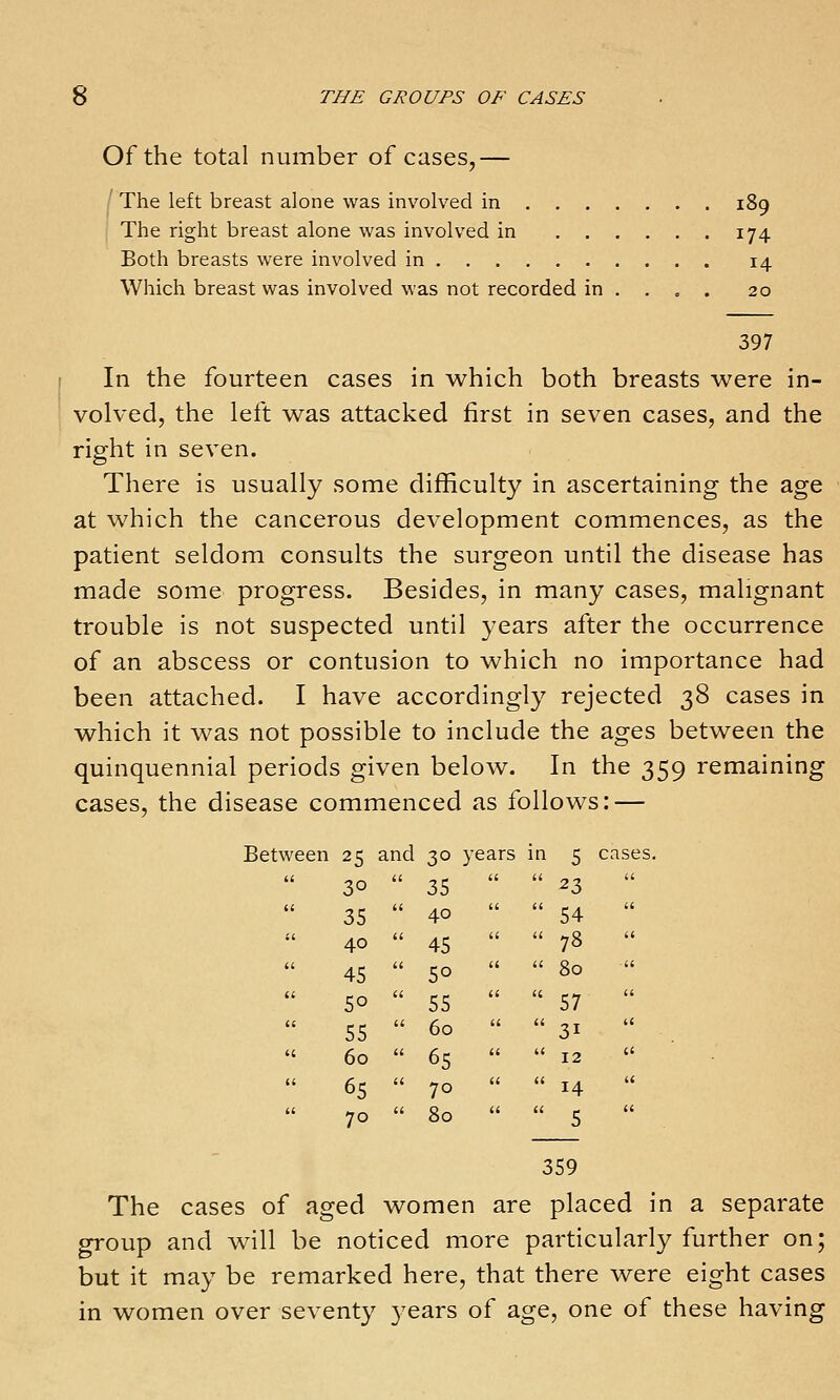 Of the total number of cases,— The left breast alone was involved in 189 The right breast alone was involved in 174 Both breasts were involved in 14 Which breast was involved was not recorded in ... . 20 397 In the fourteen cases in which both breasts were in- volved, the left was attacked first in seven cases, and the right in seven. There is usually some difficulty in ascertaining the age at which the cancerous development commences, as the patient seldom consults the surgeon until the disease has made some progress. Besides, in many cases, malignant trouble is not suspected until years after the occurrence of an abscess or contusion to which no importance had been attached. I have accordingly rejected 38 cases in which it was not possible to include the ages between the quinquennial periods given below. In the 359 remaining cases, the disease commenced as follows: — Betw i^een 25 ar d 30 years in 5 cases. ' 30 ' ' 35 u 23 ' 35 ' ' 40 a 54 ' 40 ' ' 45 a 78 ' 45 ' ' 50 u 80 ' 50 ' ' 55 (( 57 ' 55 ' ' 60 <( 31 ' 60 ' ' 65 u 12 ' 6s ' ' 70 (( 14  70 ' ' 80 « 5 359 The cases of aged women are placed in a separate group and will be noticed more particularly further on; but it may be remarked here, that there were eight cases in women over seventy years of age, one of these having