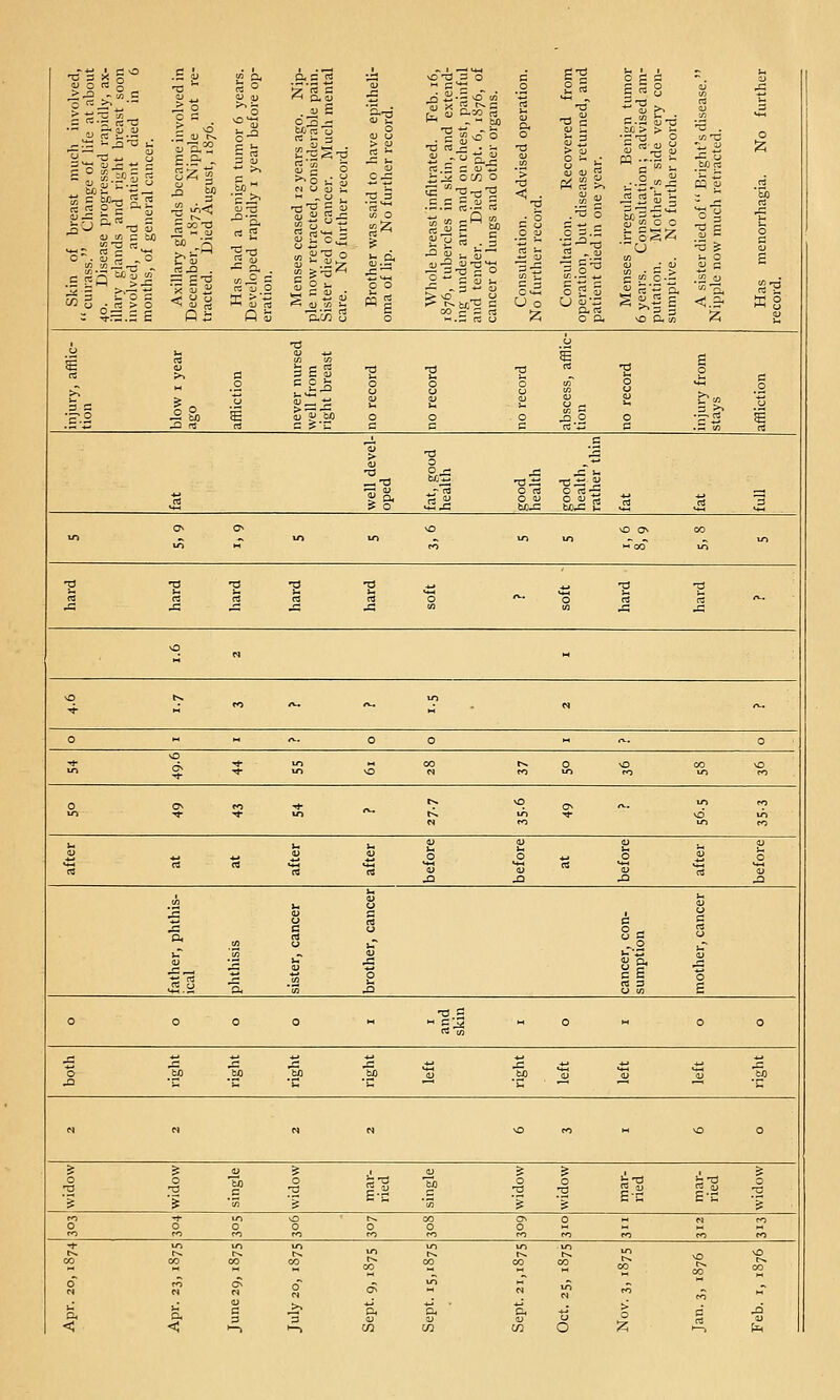 ^ aJ re ^•- §0 ffi-?„= 2 !a^«. re 7 S *^ >> -S^< |.| ^ p T3 ^/^ O E Oi OS c.= « •— ^o-a = 0 ■7 re c .£ rr^ t; re r^ S fr d c-M re ir-H luJreTJ > (U E.-sS-p -0 re ^ ^ ^ ^0 1^ Oj i.^ 0 (/! 0 ^-^^^ ■a 3 're '^^ c c = u p r^; IJP^ ? ises w re died No ij a, A-%h Me Die no sister are. pa 1 HWi s-s g s - O -^ OJ P^ re >, ^.--c^^^ n' cj J2 ^ ^ o ■-3 s t. o on. 'o D, 5) ^ ffiS c P i^ lo ^ to 5 a, P o III «a 0  vO t^ 10  ^ 0 -  ^. 0 0 - ^. 0 vO 0 r^ in to 0 0 M ^ n- r^ 0 0-. ^ m ■ t^  vO cQ u u :_ Ji £ ;.< 0 0 0 '^ J2 XI J3 re -2 >S.y a. .2 u a 3 g -a g 0 0 0 0 TO U5  0  0 0 ^ ^ ^ _^ ^ ^ _^ To si bhl fcO <^ j= v « ■5 -Q ^ ■- ^ ^^ '~^ '^ •c & s D S , V 5 & , S 0 0 to 0 re^ 0 re^ re's ES 0 S 5 _-2 Id E-S to -t to 0 r^ OD M N ro 0 0 ?j ?)
