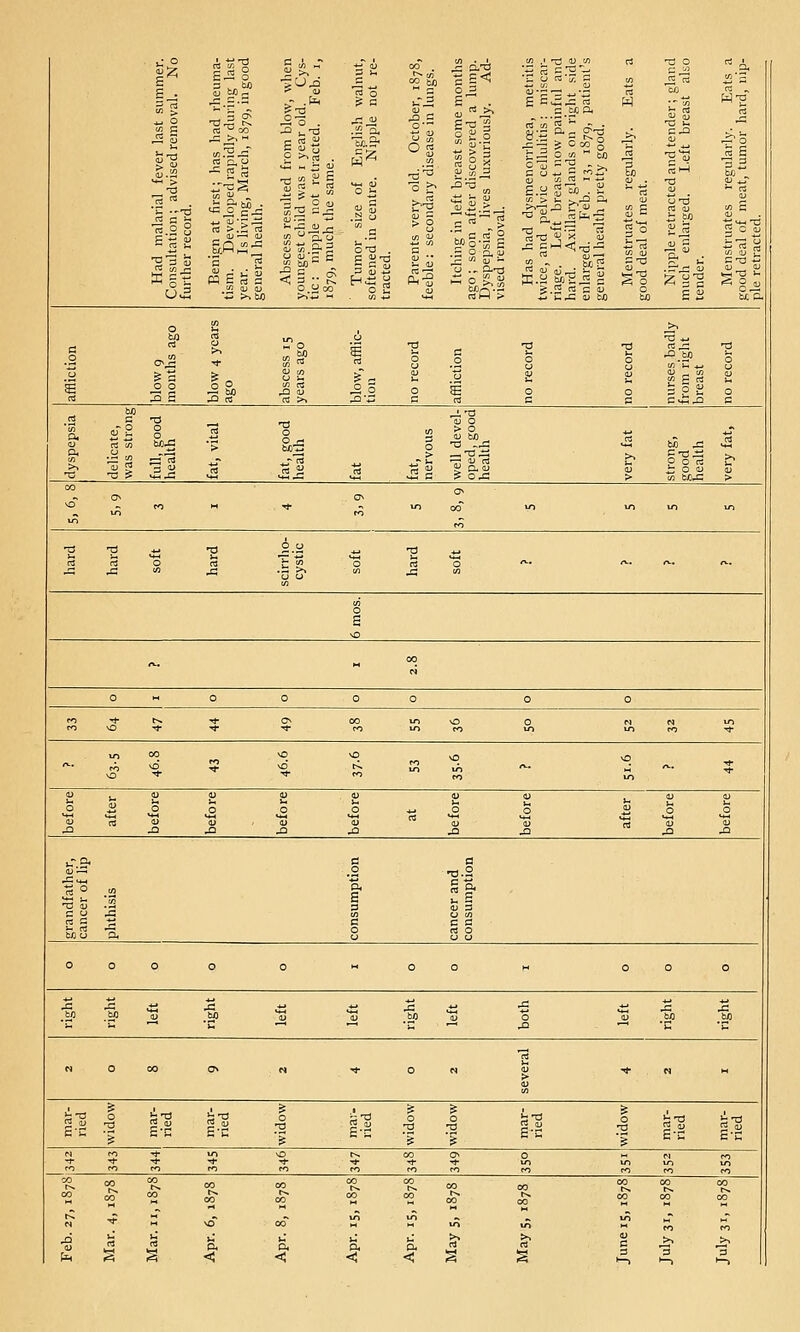 T3 O O be ? jT J) J3 3 J-. go 3 3 E<1 E s 1 t3 P S're b/) ^2- 4-. O re-a o o ■^Ji •^ E-S ■t;; > re ° ■—.« Mo .3 o M o i^ TS 1-. «3 Kg O u u S o < >< OJ 3 T3 O u li .. <^ ■ S a. US' <u S  a E =3 > o o 3 >< re o oil 3 ^ a- re's H K-5 1 5 T3 3 >> _ o 3 1 3 S E o re ■o -d n fa 1 i bfl ■a bO _ >- la « S Si:; 6^ - >. 60 >^ - o  ^ 0 > 5-c J3 5 to tjO g 2i ai o :-< >> CI >.  O e ■y 2 -g H re^ -s o^i: ■* w « n cfi t- ^ o S n is ,, u V4 5 ^ u o 2^ !^ 3 r* E o o 3S JriJ^n 2 s o !P o 3 ° rt >Q rt rt >-. -QS c !« 3 3'i; JD s ho a, uT C g '3 3 '0 o o ■a 3 ~ O 15 bo 3 -a § « 15 li > 3 5 > 3-Cii pore i o <u in bOJ3 oo ^o ro M Tt- m  ■^ irj * ui ^ -rl 13 6 o -n O in T U) ^*M ^. <!.. o.. <v. ~ J3 ■C E vO ^ M 00 0  o 0 0 o 0 0 M 1- t^ f t> 00 ir, n N in fO f ■«■ u, U1 ro ^ m oo ^o vO vO o ■i- t^ ■ m  ■ -a- OJ Vo aj <u OJ ;-• .2 o o o O o oj rt <+-! M-( Xi .a J3 J3 ^ J3 CO. c a o Ti.y o. !;^S, 'cr E ■_g 3 <u 3 c C 3 ihS a. o rt O 0 0 o 0 0 - O 0 - o 0 0 U) 4! i a ui •£ ii To ' iH  •n '~* ~ ^ ^^ M o 00 o M 1- o  s ■* N  ^-a o «'S O 5-2 E-n n o s-« S '=13 >-TJ s-S 's E-C ■a •1 E-c •a E-C E-C N ro -* XT, •.n j_, M ^ ■* ■+ JQ ;^ ;^ CO CO CO (>, CO CO ^^ 00 t^ oo CO CO ^^ CO 00 ^ •^ |!^ >o oo ^ ^ .;! ^ IT CO fo J3 2 a. < a. < >1 C 3 1—1 3 1-1 3 1—1