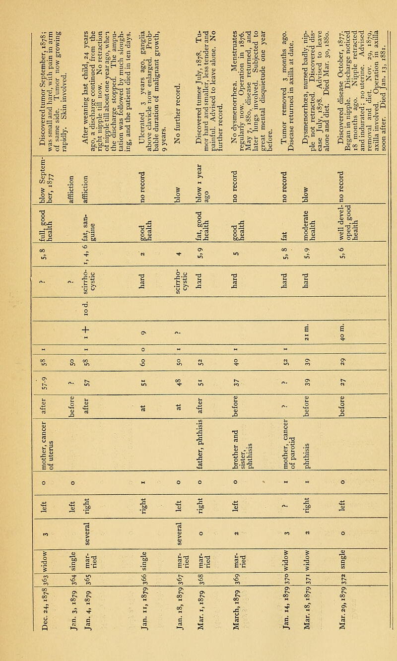 CO p G CO ^ ^ 1.S ° ■a B p.( -T-r s o o^ = > 5 5 0) . 8 E e^ .S ■ to -a ^ o E >.g u ^ S g-a «§ I § a-s = « t-.s-'-s g « w'C cS S.S go, o « I. c „^ Ml rt u « V -^ a ra t^ S «J3 O^ iT3 O 00 <^r^ P C !U 8 nd I- c t^ 3 re o 0) -rj-^i ttj a J2 (u 3 Jo S^ ^ c ^ S^ C g eg « -3 S So Mg S-'^  S C 'O^ -^ C . £-2 ■^ O-O i; e <t;.a rT'd  5 ■ 3 S S C—>« Q Ji >= 00 X o^.Sc c.i! -o O + o ^. s s   - - 0 - - - ao 0 00 vS o s, o s, o o^ . o oo A.. Ov fN. t^ irl lO ■«• lO « u w I. u JJ ^ o 01 J3 Is rt Is « •2 o-. O O J2 E^ 0 o H 0 0 O - - O _^ _^ ^ J3 ^ ^ *S ba M S bJJ <u **■• biD a> *• '~* •c •c  1-1 >-■ s , & ? 4) o 1 E-C } E-C re o E-C c'C O o -a 1 fo ^ u^ 00 o 0 M N