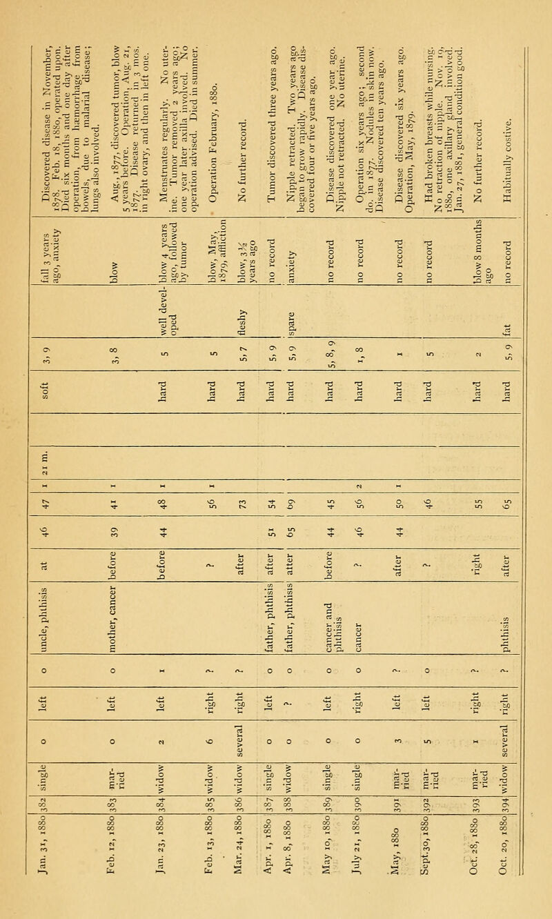r; £ i 3 b> 5 o u g c ^ o t> > o ca C o r; ^ •3 c <; = U IS S > 3 . a >. tl 1 r: s ,5 rt 2 a = 2 3 O <-> •c o c •c o 1 i ^ >i V c >> rt 5 T! o 25 u OJ IS 1 3 5 eg =0 rt - -o > c ir o -3 St) s -c ■a 1) K -a >. -3 ■a rt s >. u ■p > ■ ^ c 0 > .'i. ,, a - V a a. J ■J5 !_- 1^ z j; c >, ^ ^ — ■J fa ^ o > o p o 0) fa >< 5 CJ U & J < 2. X t^ t^ > o 3i 0 J3 3 .2 O 5 0 ■3 3 f3 Eg 2Z t£> -a rt J 1 O OJ O 5 o OJ G O o ^ O 2 ■-5 c - ? ■^ - ii = 5 0 = ^ 2 Q 2 CO ■—1 « •a 0 ^ >> 3 o 5 >. ■H o § 2 o 3 3 E CO o f^ « ^ % ^ ^ ^ r> =* ^ •^ .:i )-• £J s „ p =: o c t£ >i o o g o o o o o 9 1^0 o w^ r: J r: .1^ .n >. c rt s 5 rt' > •a •d % a, « 5 ^ ^ t^ c^ O o o ^ ^ ^ ^ m *^  ^ T! T) TJ T! T! T! Tl ■X3 Tl •a T3 - - - — — — rt - g - rt ■a — rt J5 JS 5 rt - - — rt H — — — — — — _ — — — — — _ — — b^ ^ t-> ns lO si o vO iO ^ l- ^ £) ^ ^ lO o ^ ,n ^ '^ u^ i) ■i- ■<J- ^ rt ■2 ^ 1 i4 rt .. rt - tfi 'j^ •— u: J2 ^ s ^ -a •a ^ <J ft a rt u o .= a: = a ^ s c »-^ •^-t u -^ 0 0 - ^. ^ O 0 0 0 .. 0 .. /v. ^ _^ ^ ^ *aj ^ ^ h/1 to o ^. '^ rJ) 'o '^ to ~ ~  ^^ ~ ^^ , , 0 0  vO > 0 0 o 0 u-1  > _1> , S S S ^ S V ZJ , , ^S s o O o p-3 ■--a Tl Tl •a c -n S'S g- J O •w s S S S •w •s - E'S S f.] ro -* m -o r^ CO o n HH r) ^ % « ■ft O O o^ o o O Q n o o n o eg o CO CO 0 CO ■^ '-' - -■ '-' CO ■ '-' « ?> N f? IT ^ „- 00 o ~ CO O co o = J ^ ^ V- u ■- >> >> >. n. ^- „• rt OJ