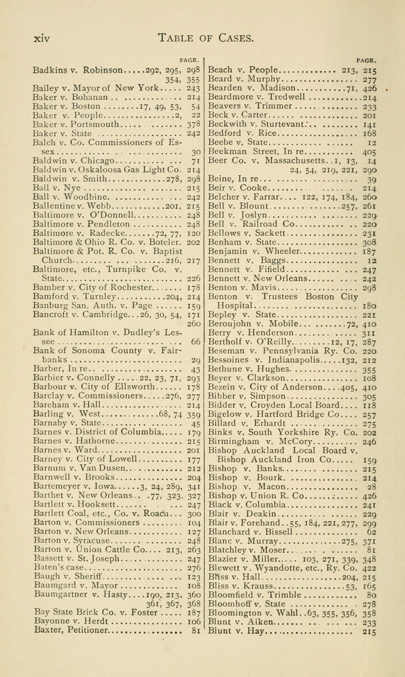 PAGE. Badkins v. Robinson 292,295, 298 354, 355 Bailey v. Mayor of New York 243 Baker v. Bohanan 214 Baker v. Boston 17, 49, 53, 54 Baker v. People 2, 22 Baker v. Portsmouth 378 Baker v. State 242 Balch v. Co. Commissioners of Es- sex , 30 Baldwin v. Chicago 71 Baldwin v. Oskaloosa Gas Light Co. 214 Baldwin v. Smith 278, 298 Ball v. Nye 215 Ball v. Woodbine 242 Ballentine v. Webb 201, 215 Baltimore v. O'Donnell 248 Baltimore v. Pendleton 248 Baltimore v. Radecke 72,77, 120 Baltimore & Ohio R. Co. v. Boteler. 202 Baltimore & Pot. R. Co. v. Baptist Church 216, 217 Baltimore, etc., Turnpike Co. v. State 226 Bamber v. City of Rochester 178 Bamford v. Turnley 204, 214 Banburg San. Auth. v. Page 159 Bancroft v. Cambridge.. .26, 30, 54, 171 260 Bank of Hamilton v. Dudley's Les- see 66 Bank of Sonoma County v. Fair- banks 29 Barber, In re 43 Barbier v. Connelly 22, 23, 71, 293 Barbour v. City of Ellsworth 178 Barclay v. Commissioners 276, 277 Bareham v. Hall 214 Barling v. West 68, 74 359 Barnaby v. State 45 Barnes v. District of Columbia 179 Barnes v. Hathorne , 215 Barnes v. Ward 201 Barney v. City of Lowell 177 Barnum v. Van Dusen 212 Barnwell v. Brooks 204 Bartemeyer v. Iowa 3, 24, 289, 341 Barthet v. New Orleans.. .77, 323, 327 Bartlett v. Hooksett 247 Bartlett Coal, etc., Co. v. RoacVi... 300 Barton v. Commissioners 104 Barton v. New Orleans 127 Barton v. Syracuse 248 Barton v. Union Cattle Co.... 213, 263 Bassett v. St. Joseph 247 Baten's case 276 Baugh v. Sheriff 123 Baumgard v. Mayor 108 Baumgartner v. Hasty... .190, 213. 360 361, 367, 368 Bay State Brick Co. v. Foster 187 Bayonne v. Herdt 106 Baxter, Petitioner 81 Beach v. People 213, 215 Beard v. Murphy 277 Bearden v. Madison 71, 426 Beardmore v. Tredwell 214 Beavers v. Trimmer 233 Beck v. Carter 201 Beckwith v. Sturtevant.* 141 Bedford v. Rice 168 Beebe v. State 12 Beekman Street, In re 405 Beer Co. v. Massachusetts. . 1, 13, 14 24, 54, 219, 221, 290 Beine, In re 39 Beir v. Cooke 214 Belcher v. Farrar.... 122, 174, 184, 260 Bell v. Blount 257, 261 Bell v. Joslyn 229 Bell v. Railroad Co 220 Bellows v. Sackett 231 Benham v. State 308 Benjamin v. Wheeler 187 Bennett v. Baggs 12 Bennett v. Fifield 247 Bennett v. New Orleans :. 242 Benton v. Mavis 298 Benton v. Trustees Boston City Hospital 180 Bepley v. State 221 Beroujohn v. Mobile 72,410 Berry v. Henderson 311 Bertholf v. O'Reilly 12, 17, 287 Beseman v. Pennsylvania Ry. Co. 220 Bessoines v. Indianapolis,... .132, 212 Bethune v. Hughes 355 Beyer v. Clarkson 108 Bezein v. City of Anderson... .405, 410 Bibber v. Simpson 305 Bidder v. Croyden Local Board.... 118 Bigelow v. Hartford Bridge Co.... 257 Billard v. Erhardt 275 Binks v. South Yorkshire Ry. Co. 202 Birmingham v. McCory 246 Bishop Auckland Local Board v. Bishop Auckland Iron Co 159 Bishop v. Banks 215 Bishop v. Bourk 214 Bishop v. Macon 28 Bishop v. Union R. Co : 426 Black v. Columbia 241 Blair v. Deakin 229 Blair v. Forehand. .55, 184, 221, 277, 299 Blanchard v. Bissell 62 Blanc v. Murray 275, 371 Blatchleyv. Moser 81 Blazier v. Miller 103, 271, 339, 348 Blewett v. Wyandotte, etc., Ry. Co. 422 Bfiss v. Hall 204, 215 Bliss v. Krauss 53, 165 Bloomfield v. Trimble 80 Bloomhoff v. State 278 Bloomington v. Wahl. .63, 355, 356, 358 Blunt v. Aiken 233 Blunt v. Hay 215