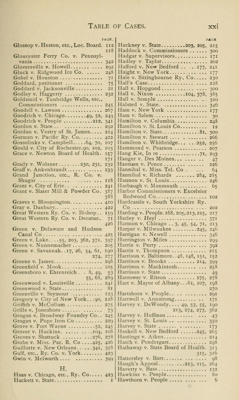 Glossop v. Heston, etc., Loc. Board. 112 118 Gloucester Ferry Co. v. Pennsyl- vania 342 Gloversville v. Howell 292 Gluck v. Ridgwood Ice Co 24S Gobel v. Houston 71 Goddard, petitioner 75 Goddard v. Jacksonville 21 Godley v. Haggerty 232 Goldsmid v. Tunbridge Wells, etc., Commissioners 245 Goodell v. Lawson 267 Goodrich v. Chicago 49, 52, 249 Goodrich v. People 212, 341 Gordon v. State . . 292 Gordon v. Vestry of St. James 214 Gorman v. Pacific Ry. Co 422 Gosselinks v. Campbell 64, 70, 107 Gould v. City of Rochester.90, 102, 103 Grace v. Newton Board of Health. 157 171 Grady v. Wolsner 230, 231, 232 Graff v. Ankenbrandt 233 Grand Junction, etc., R. Co. v. Shugar 118 Grant v. City of Erie. . .. 241 Grant v. Slater Mill & Powder Co. 357 333 Graves v. Bloomington 410 Gray v. Danbury. 422 Great Western Ry. Co. v. Bishop. . 159 Great Western Ry. Co. v. Decatur.. 71 426 Green v. Delaware and Hudson Canal Co 425 Green v. Lake.. . .55, 203, 362, 371, 397 Green v. Nunnemacher 205 Green v. Savannah.. 17, 26, 54, 61, 190 274. 277 Greene v. James 298 Greenfield v. Mook 105 Greensboro v. Ehrenreich . . 8, 49, 53 55, 68, 289 Greenwood v. Louisville 241 Greenwood v. State 81 Greenville v. Seymour 123 < .p t^ory v. City of New York.. .90, 128 Griffith v. McCollum 275 ■ .rills v. Jonesboro 73 Grogan v. Broadway Foundry Co. . 245 Grogan v. Pope Iron Co 229 Grove v. Fort Wayne 52, 245 Grover v. Iluckins 104, 108 Groves v. Shattuck 276, 278 Grube v. Miss. Pac. R. Co 425, 426 Guillotte v. New Orleans. . 341, 358 Gulf, etc., Ry. Co. v. York 423 Gwin v. Mclworth 399 H. Haas v. Chicago, etc., Ry. Co 423 Hackett v. State 1 FAGB Hackney v. State 203, 205, 215 Haddock v. Commissioners 300 Hadgar v. Supervisors 171 Hadley v Taylor 202 Hafford v. New Bedford .. .. 177, 241 Haight v. New York ... 177 Hale v. Sittingbourne Ry. Co 230 Hall's Case 228 Hall v. Hopgood 300 Hall v. Nixon 104, 378, 385 Hall v. Semple 320 Halsted v. State 346 Ham v. New York 177 Ham v. Salem 30 Hamilton v. Columbia 248 Hamilton v. St. Louis Co 12 Hamilton v. State 81, 300 Hamilton v. Stewart 266 Hamilton v. Whitbridge 252, 256 Hammond v. Pearson 207 Hang Kie, In re 71, 293 Hanger v. Des Moines 47 Hannam v. Pence 226 Hannibal v. Miss. Tel. Co . ... 64 Hannibal v. Richards 284, 285 Hannon v. St. Louis 246 Harbaugh v. Monmouth 65 Harbor Commissioners v. Excelsior Redwood Co 102 Hardcastle v. South Yorkshire Ry. Co 202 Harding v. People. 16S, 205,213,215, 217 Harley v. Heyl 371 Harmon v. Chicago . . 3, 45, 54, 71, 213 Harper v. Milwaukee 245, 246 Harrigan v. Newell 346 Harrington v. Miles 299 Harris v. Perry 392 Harris v. Thompson 215 Harrison v. Baltimore. .48, 148, 151, 152 Harrison v. Brooks 214, 399 Harrison v. Mackintosh 258 Harrison v. State 49 Harrower v. Ritson 275, 278 Hart v. Mayor of Albany.. .61, 107, 198 270 Hartshorn v. People 291 Ilartwell v. Armstrong 171 I larvey v. DeWoody. . . . 49, 53, 55, 190 213, 274, 277, 362 Harvey v. Hoffman 43 I larvey v. St. Louis 350 Harvey v. State 173 1 [askell v. New Bedford 245, 265 I Listings v. Aiken 214 I latch v. Pendergast 298 I i.iihaway v. State Board of Health. 313 315. 3i6 I Iatursley v. Barr .... 98 ! laugh's Appeal 213,215, 264 I lavcrty v. Bass 132 Hawkins v. People 80 Hawthorn v. People 6