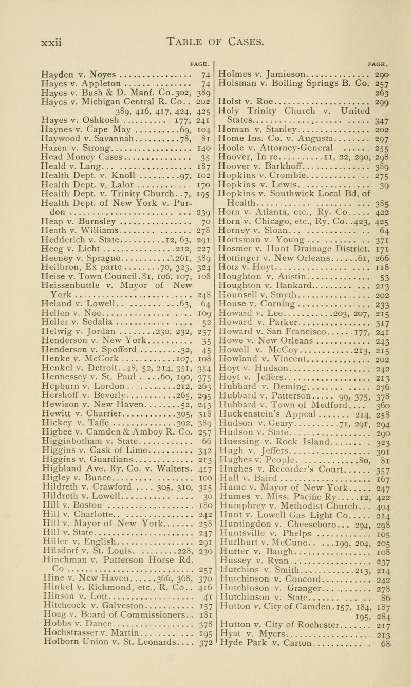 PAGE. Hayden v. Noyes 74 Hayes v. Appleton ...... 74 Hayes v. Bush & D. Manf. Co.302, 389 Haves v. Michigan Central R. Co. . 202 389, 416, 417, 424, 425 Hayes v. Oshkosh 177, 241 Haynes v. Cape May 69, 104 Haywood v. Savannah 78, 81 Hazen v. Strong 140 Head Money Cases 35 Heald v. Lang 187 Health Dept. v. Knoll 97, 102 Health Dept. v. Lalor .. 170 Health Dept. v. Trinity Church. .7, 195 Health Dept. of New York v. Pur- don 239 Heap v. Burnsley 70 Heath v. Williams 27S Hedderich v. State 12, 63, 291 Heeg v. Licht 212, 227 Heeney v. Sprague '.261, 389 Heilbron, Ex parte 70, 323, 324 Heise v. Town Council.Si, 106, 107, 108 Heissenbuttle v. Mayor of New York 24S Heland v. Lowell .63, 64 Hellen v. Noe 109 Heller v. Sedalia 52 Helwig v. Jordan 230, 232, 237 Henderson v. New York 35 Henderson v. Spofford 32, 45 Henke v. McCork 107, 108 Henkel v. Detroit. .48, 52, 214, 351, 354 Hennessey v. St. Paul .... .60, igo, 375 Hepburn v. Lordon 212, 263 Hershoff v. Beverly 265, 295 Hewison v. New Haven 52, 243 Hewitt v. Charrier 305, 318 Hickey v. Taffe 302, 389 Higbee v. Camden & Amboy R. Co. 257 Higginbotham v. State 66 Higgins v. Cask of Lime 342 Higgins v. Guardians 213 Highland Ave. Ry. Co. v. Walters. 417 Higley v. Bunce 100 Hildreth v. Crawford .... 305, 310, 315 Hildreth v. Lowell 30 Hill v. Boston 180 Hill v. Charlotte 242 Hill v. Mayor of New York 258 Hill v. State 247 Hiller v. English 291 Hilsdorf v. St. Louis 228, 230 Hinchman v. Patterson Horse Rd. Co 257 Hine v. New Haven 366, 368, 370 Hinkel v. Richmond, etc., R. Co.. 416 Hinson v. Lott 41 Hitchcock v.Galveston 157 Hoag v. Board of Commissioners.. 181 Hobbs v. Dance 378 Hochstrasserv. Martin 195 Holborn Union v. St. Leonards.... 372 Holmes v. Jamieson 29a Holsman v. Boiling Springs B. Co. 257 263 Hoist v. Roe 299 Holy Trinity Church v. United States t 347 Homan v. Stanley 202 Home Ins. Co. v. Augusta 297 Hoole v. Attorney-General 255 Hoover, In re II, 22, 290, 298 Hoover v. Barkhoff 389 Hopkins v. Crombie 275 Hopkins v. Lewis. 39 Hopkins v. Southwick Local Bd. of Health 385 Horn v. Atlanta, etc., Ry. Co 422 Horn v. Chicago, etc., Ry. Co. .423, 425 Horney v. Sloan 64 Hortsman v. Young 371 Hosmer v. Hunt Drainage District. 171 Hottinger v. New Orleans 61, 266 Hotz v. Hoyt 118 Houghton v. Austin 53 Houghton v. Bankard 213 Kounsell v. Smyth 202 House v. Corning 233 Howard v. Lee 203, 207, 215 Howard v. Parker 317 Howard v. San Francisco 177, 241 Howe v. New Orleans 243 Howell v. McCoy 213, 215 Howland v. Vincent 202 Hoyt v. Hudson 242 Hoyt v. JefFers 213 Hubbard v. Deming 276 Hubbard v. Patterson 99, 375, 378 Hubbard v. Town of Medford.... 360 Huckenstein's Appeal 214, 258 Hudson v. Geary 71, 291, 294 Hudson v. State 290 Huessing v. Rock Island 323 Hugh v. JefFers 301 Hughes v. People 8o, 81 Hughes v. Recorder's Court 357 Hull v. Baird 167 Hume v. Mayor of New York 247 Humes v. Miss. Pacific Ry 12, 422 Humphrey v. Methodist Church.. . 404 Hunt v. Lowell Gas Light Co 214 Huntingdon v. Cheeseboro... 294, 298 Huntsville v. Phelps 105 Hurlburt v. McCune 199,204, 205 Hurter v. Baugh 108 Hussey v. Ryan 237 Hutchins v. Smith 213, 214 Hutchinson v. Concord 242 Hutchinson v. Granger 27S Hutchinson v. State 86 Hutton v. City of Camden. 157, 184, 187 195, 284 Hutton v. City of Rochester 217 Hyat v. Myers 213 Hyde Park v. Carton 68-