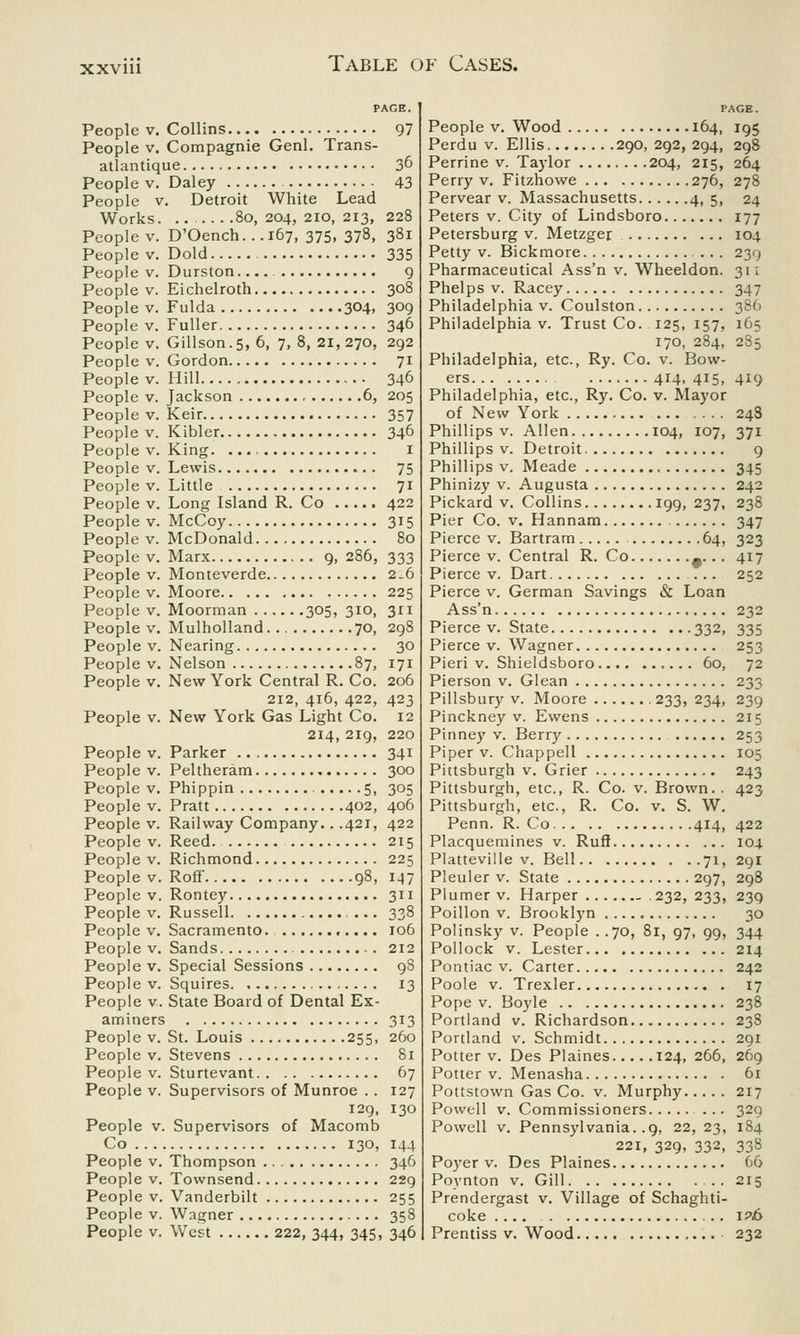 PAGE. People v. Collins 97 People v. Compagnie Genl. Trans- atlantique 3° People v. Daley 43 People v. Detroit White Lead Works. .. 80,204,210,213, 228 People v. D'Oench...i67, 375, 378, 381 People v. Dold 335 People v. Durston 9 People v. Eichelroth 308 People v. Fulda 304, 309 People v. Fuller 346 People v. Gillson.5, 6, 7, 8, 21,270, 292 People v. Gordon 71 People v. Hill 346 People v. Jackson 6, 205 People v. Keir 357 People v. Kibler 346 People v. King. 1 People v. Lewis 75 People v. Little 71 People v. Long Island R. Co 422 People v. McCoy 315 People v. McDonald 80 People v. Marx 9, 286, 333 People v. Monteverde 2.6 People v. Moore 225 People v. Moorman 305, 310, 311 People v. Mulholland 70, 298 People v. Nearing 30 People v. Nelson 87, 171 People v. New York Central R. Co. 206 212, 416, 422, 423 People v. New York Gas Light Co. 12 214, 219, 220 People v. Parker 341 People v. Peltheram 300 People v. Phippin 5, 305 People v. Pratt 402, 406 People v. Railway Company.. .421, 422 People v. Reed. 215 People v. Richmond 225 People v. Roff 98, 147 People v. Rontey 311 People v. Russell 338 People v. Sacramento 106 People v. Sands 212 People v. Special Sessions 98 People v. Squires 13 People v. State Board of Dental Ex- aminers 313 People v. St. Louis 255, 260 People v. Stevens 81 People v. Sturtevant 67 People v. Supervisors of Munroe . . 127 129, 130 People v. Supervisors of Macomb Co 130, 144 People v. Thompson 346 People v. Townsend 229 People v. Vanderbilt 255 People v. Wagner 358 People v. West 222, 344, 345, 346 People v. Wood 164, 195 Perdu v. Ellis 290, 292, 294, 298 Perrine v. Taylor 204, 215, 264 Perry v. Fitzhowe 276, 278 Pervear v. Massachusetts 4, 5, 24 Peters v. City of Lindsboro 177 Petersburg v. Metzger 104 Petty v. Bickmore 239 Pharmaceutical Ass'n v. Wheeldon. 31: Phelps v. Racey 347 Philadelphia v. Coulston 386 Philadelphia v. Trust Co. 125, 157, 165 170, 284, 285 Philadelphia, etc., Ry. Co. v. Bow- ers 414, 415, 419 Philadelphia, etc., Ry. Co. v. Mayor of New York .... 248 Phillips v. Allen 104, 107, 371 Phillips v. Detroit 9 Phillips v. Meade 345 Phinizy v. Augusta 242 Pickard v. Collins 199, 237, 238 Pier Co. v. Hannam 347 Pierce v. Bartram 64, 323 Pierce v. Central R. Co «... 417 Pierce v. Dart 252 Pierce v. German Savings & Loan Ass'n 232 Pierce v. State 332, 335 Pierce v. Wagner 253 Pieri v. Shieldsboro 60, 72 Pierson v. Glean 233 Pillsbury v. Moore 233, 234, 239 Pinckney v. Ewens 215 Pinney v. Berry 253 Piper v. Chappell 105 Pittsburgh v. Grier 243 Pittsburgh, etc., R. Co. v. Brown.. 423 Pittsburgh, etc., R. Co. v. S. W. Penn. R. Co 414, 422 Placquemines v. Ruff 104 Platteville v. Bell 71,291 Pleuler v. State 297, 298 Plumer v. Harper .232,233, 239 Poillon v. Brooklyn 30 Polinsky v. People . .70, 81, 97, 99, 344 Pollock v. Lester 214 Pontiac v. Carter 242 Poole v. Trexler 17 Pope v. Boyle 238 Portland v. Richardson 238 Portland v. Schmidt 291 Potter v. Des Plaines 124, 266, 269 Potter v. Menasha 61 Pottstown Gas Co. v. Murphy 217 Powell v. Commissioners ... 329 Powell v. Pennsylvania. .9, 22, 23, 184 221, 329, 332, 338 Poyer v. Des Plaines 06 Poynton v. Gill 215 Prendergast v. Village of Schaghti- coke.... i?6 Prentiss v. Wood 232