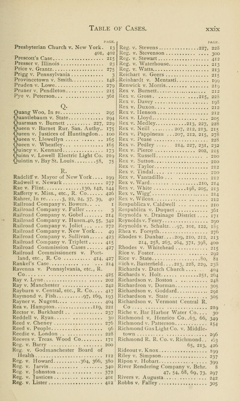 PAGE. 13 402 215 275 3 143 279 215 361 Presbyterian Church v. New York. 401, Prescott's Case Presser v. Illinois Price v. Grantz Prigg v. Pennsylvania Provincetown v. Smith Pruden v. Lowe Pruner v. Pendleton Pye v. Peterson Q- Quang Woo, In re 295 Quantlebaum v. State 294 Quarman v. Burnett 227, 229 Queen v. Barnet Rur. San. Authy.. 175 Queen v. Justices of Huntingdon. . 100 Queen v. Llewellyn 165 Queen v. Wheatley 165 Quincy v. Kennard 173 Quinn v. Lowell Electric Light Co. 219 Quintin v. Bay St. Louis 58, 75 R. Radcliffv. Mayor of New York .... 199 Radwell v. Newark 277 Rae v. Flint 130, 142, 144 Rafferty v. Miss., etc., R. Co 426 Rahrer, In re 3, 22, 24, 37, 39, 40 Railroad Company v. Bowers.. .. 1 Railroad Company v. Fuller 3 Railroad Company v. Gobel 214 Railroad Company v. Husen.40, 55, 342 Railroad Company v. Joliet 272 Railroad Company v. New York.. . 49 Railroad Company v. Sullivan 423 Railroad Company v. Triplett 415 Railroad Commission Cases 427 Railroad Commissioners v. Port- land, etc., R. Co 414, 427 Rankel's Case 214 Ravenna v. Pennsylvania, etc., R. Co 425 Ray v. Lyne 202 Ray v. Manchester 242 Ra> burn v. Central, etc., R. Co.... 417 Raymond v. Fish 97, 169, 193 Rayner v. Nugent 404 Rea v. Hampton 119, 221 Rector v. Burkhardt 237 Reddell v. Ryan 30 Reed v. Cheney 276 Reed v. People 96 Ri e lie v. London 228 Reives v. Treas. Wood Co 171 I . v. Barry 200 Reg. v. Godmanchestcr Board of I lc;ilth 112 Reg. v. Howard 364, 366, 380 Reg. v. Jarvis 340 Reg. v. Johnston 372 Reg, v. Justices .. 401 Reg. v. Lister 412 Reg. v. Stevens 227, 228 Reg. v. Stevenson 300 Reg. v. Stewart 412 Reg. v. Waterhouse 213 Reg. v. Watts 213 Reichart v. Geers 215 Reinhardt v. Mentasti 199 Renwick v. Morris 219 Rex v. Burnett 212 Rex. v. Gross 215, 22S Rex v. Davey 19S Rex v. Duxon 212 Rex v. Henson 212 Rex v. Lloyd 205 Rex v. Medley 213, 227, 228 Rex v. Neill 207, 212, 213, 215 Rex v. Pappineau . . .207, 212, 215, 278 Rex v. Pease 228 Rex v. Pedley 214, 227, 231, 232 Rex v. Pierce 202, 215 Rex v. Russell 210 Rex v. Sutton 210 Rex v. Taylor 212 Rex v. Tindal 210 Rex v. Vantadillo 212 Rex v. Ward 210, 2:4 Rex v. White 19S, 205, 213 Rex v. Wigg] 214 Rex v. Wilcox 212 Respublicav. Caldwell 210 Respublica v. Duquet 361 Reynolds v. Drainage District.... 17c Reynolds v. Feary 290 Reynolds v. Schultz. . .97, 101, 122, 1S5 Rhea v. Forsyth 276 Rhodes v. Dunbar... .209, 210, 212, 213 214, 258, 263, 264, 371, 39S, 400 Rhodes v. Whitehead 215 Rice v. Foster 292 Rice v. State So, Si Kich v. Basterfield... .213, 22S, 229, 23S Richards v. Dutch Church 404 Richards v. Holt 251,264 Richardson v. Boston 248 Richardson v. Dorman 305 Richardson v. Goddard 291 Richardson v. State 305 Richardson v. Vermont Central R. Co 219 Richc v. Bar Harbor Water Co.... 30 Richmond v. Henrico Co. .63, 66, 349 Richmond v. Patterson 154 Richmond Gas Light Co. v. Middle- town 296 Richmond R. R. Co. v. Richmond. . < ; 65, 213, 420 Rideout v. Knox 199 Riley v. Simpson 237 Ripon v. Hobart 399 River Rendering Company v. Behr. 8 47, 54, 68, 69, 73, 297 Rivers v. Augusta... 242 Robbs v. Falley 305