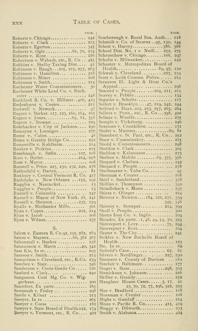 Roberts v. Chicago 242 Roberts v. Clark 213 Roberts v. Egerton 345 Roberts v. Ogle 61, 70, 274 Roberts v. Rose 276 Robertson v. Wabash, etc., R. Co .. 425 Robbins v. Shelby Taxing Dist.... 41 Robinson v. Baugh.. .205, 215, 257, 263 Robinson v. Hamilton 318 Robinson v. Miner 108 Robinson v. Smith 214 Rochester Water Commissioners.. 30 Rochester White Lead Co. v. Roch- ester 248 Rockford R. Co. v. Hillmer. .416, 423 Rodenhurst v. Coates 215 Rodwell v. Newark 47 Rogers v. Barker. 117, 123, 160, 164, 165 Rogers v. Jones 65, 81, 35S Rogers v. Stewart 229 Rohrbacker v. City of Jackson 290 Romayne v, Loranger 276 Rome v. Cabot 48 Rome v. Granite Bridge Co 252 Rounsville v. Kohlheim 214 Rooker v. Perkins. ... 215 Rosebaugh v. Safhn 107, 108 Ross v. Butler 214, 258 Rose v. Mayor 108 Roswell v. Prior. 227, 230, 232, 240, 278 Rothschild v. Darien 81 Roxbury v. Central Vermont R. Co. 417 Rudolphe v. New Orleans ...152, 192 Ruggles v. Nantucket 13 Ruggles v. People 13 Russell v. Columbia 247 Russell v. Mayor of New York. 28, 241 Russell v. Shenton 237, 239 Ryalls v. Mechanics Mills 301 Ryan v. Copes 212, 214 Ryan v. Jacob 108 Ryan v. Wilson 237 Salem v. Eastern R. Co.g2, 195, 282, 284 Salem v. Maynes 66, 361 367 Saltonstall v. Banker 238 Salzenstein v. Mavis 40, 342 Sam Kie, In re 293 Samson v. Smith 213 Samuelson v. Cleveland, etc., R.Co. 239 Sanchez v. State 346 Sanderson v. Cerro Gordo Co 126 Sanford v. Clark 240 Sangamon Coal Mg. Co. v. Wig- gerhaus. . . 300 Saunders, Ex parte 165 Savannah v. Fesley 298 Savile v. Kilner 213 Sawyer, In re 265 Sawyer v. Corse 182 Sawyer v. State Board of Health.122, 174 Sawyer v. Vermont, etc., R. Co.... 422 PAGE. Scarborough v. Rural San. Auth... 118 Schmidt v. Co. of Stearns . .95, 130, 144 Schott v. Harvey 386, 388 School Dist. No. 1 v. Neill... 252, 275 Schronchow v. Chicago 108, 297 Schultz v. Milwaukee..: 242 Schuster v. Metropolitan Board of Health .89,97, 120 Schwab v. Cleveland 227, 234 Scott v. Leith Comms. Police 214 Scranton El. Light & Heat Co.'s A ppeal . 296 Seacord v. People 204, 211, 215 Seavey v. Pebble 134 Seguine v. Schultz 117 Seifert v. Brooklyn. .. .47, 219, 242, 244 Seifried v. Hays..215, 253, 257, 263, 264 Sellers v. Penn., etc., R. Co...398, 400 Selmar v. Woolfe 275 Semplc v. Vicksburg 246 Sessions v. Crunkilton. 171 Shafer v. Mumma 80, 81 Shambert v. St. Paul, etc., R. Co. . 252 Shaw v. Cumminskey. 215 Shedd v. Commissioners 298 Sheldon v. Clark 305 Sheldon v. Kalamazoo 273 Shelton v. Mobile 65, 355, 356 Shepard v. Chelsea 242 Shepard v. People, 278 Sherbourne v. Yuba Co 95 Sherman v. Crozier 108 Shiel v. Sunderland .... 378 Shillito v. Thompson 340 Shindleback v. Moon 237 Shiras v. dinger 214 Shivers v. Newton.... 184, 221,271, 339 345, 348 Shivery v. Streeper 214, 399 Sholl v. People 300 Shotts Iron Co. v. Inglis 204 Shrader, Ex parte. .1, 48, 49, 54, 70, 323 Shreveport v. Levy 75, 294 Shreveport v. Ross 104 Shuter v. The City 245 Sickles v. New Rochelle Board of Health 123 Sie, In re 80 Siebold's Case 67, 81 Silvers v. Nerdlinger.. . ....227, 230 Simmers v. County of Daviess . . 180 Sinclair v. Baltimore 177 Singer v. State 298, 303 Sinnickson v. Johnson 216 Skiller v. Grandy 252 Slaughter House Cases 3, 17, 21 23, 70, 72, 77, 296, 322, 323 Slee v. Bradford 118 Sleesman v. Crozier 108 Slight v. Gutzlaff 214 Sloan v. Pacific R. Co 415, 419 Sloggy v. Dilworth 233 Smith v. Alabama 424