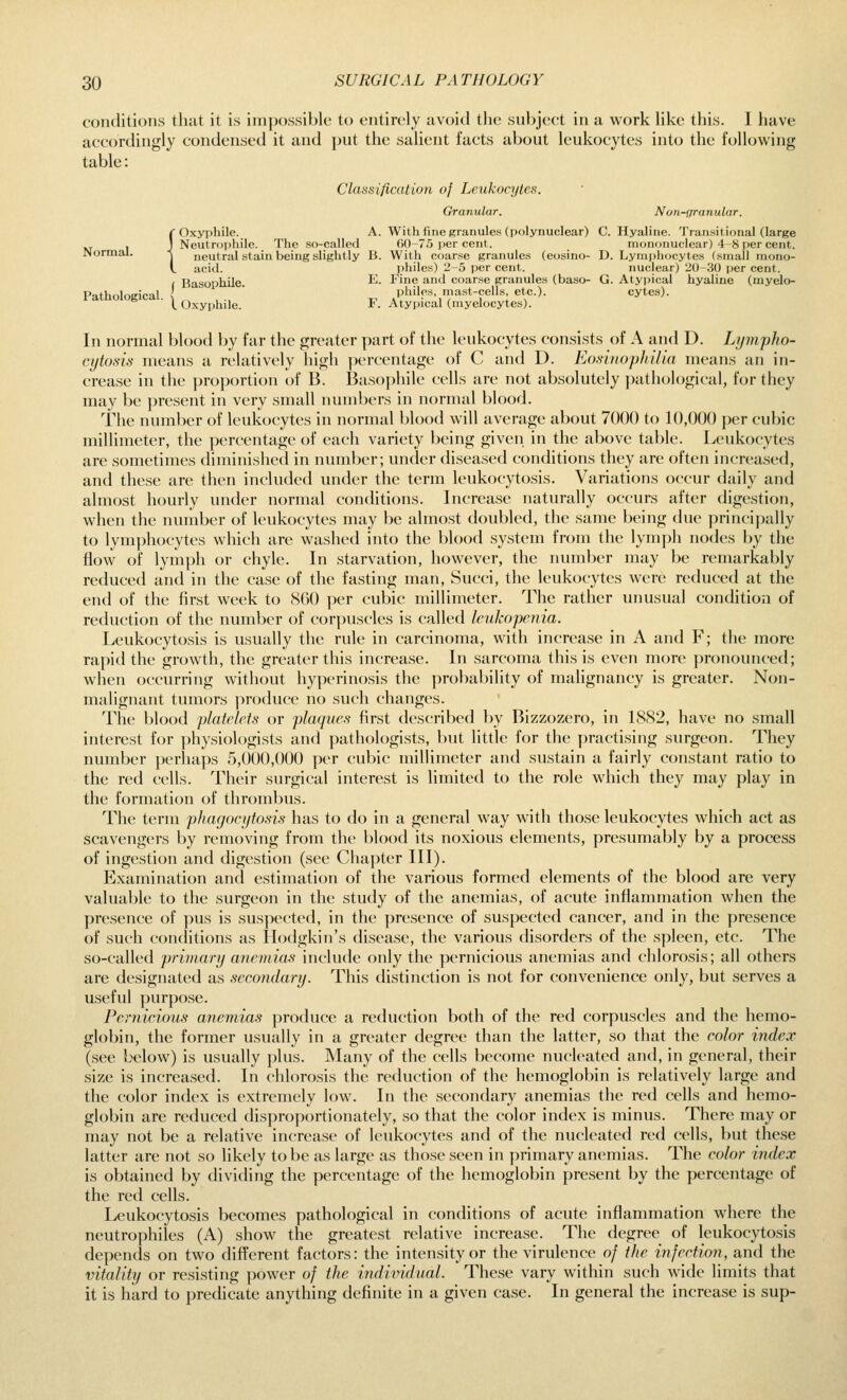 conditions that it is impossible to entirely avoid the subject in a work like this. 1 have accordingly condensed it and put the salient facts about leukocytes into the following table: Classification of Leukocytes. Granular. Non-f/raniilttr. (Oxyphile. A. With fine granules (polynuclcar) C. Hyaline. Transitional (large Neutrophile. The so-called 60-75 i)er cent. mononuclear) 4-8 per cent, neutral .stain being slightly B. With coarse granules (eosino- D. Lymphocytes (small mono- acid, philes) 2-5 per cent. nuclear) 20-30 per cent. ( Basophile ^- I'ine and coarse granules (base- G. Atypical hyaline (myelo- Pathological. ,,,.,' ^ philes mast-cells etc.). cytes). L O.xyphile. F. Atypical (myelocytes). In normal blood by far the greater part of the leukocytes consists of A and D. Lympho- cytosis means a relatively high percentage of C and D. Eosinophilla means an in- crease in the proportion of B. Basophile cells are not absolutely ])athological, for they may be present in very small numl)ers in normal blood. The number of leukocytes in normal l)lood will average about 7000 to 10,000 per cubic millimeter, the percentage of each variety being given in the above table. Leukocytes are sometimes diminished in number; under diseased conditions they are often increased, and these are then included under the term leukocytosis. Variations occur daily and almost hourly under normal conditions. Increase naturally occurs after digestion, when the number of leukocytes may be almost doubled, the same being due principally to lymphocytes which are washed into the blood system from the lymph nodes by the flow of lymph or chyle. In starvation, however, the number may be remarkably reduced and in the case of the fasting man, Succi, the leukocytes were reduced at the end of the first week to SGO per cubic millimeter. The rather unusual condition of reduction of the number of corpuscles is called leukopenia. Leukocytosis is usually the rule in carcinoma, with increase in A and F; the more rapid the growth, the greater this increa.se. In sarcoma this is even more pronounced; when occurring without hyperinosis the probability of malignancy is greater. Non- malignant tumors produce no such changes. The blood platelets or plaques first described by Bizzozero, in 1882, have no small interest for physiologists and pathologists, but little for the practising surgeon. They number perhaps 5,()00,000 per cubic millimeter and sustain a fairly constant ratio to the red cells. Their surgical interest is limited to the role which they may play in the formation of thrombus. The term phagoci/tosis has to do in a general way with those leukocytes which act as scavengers by removing from the blood its noxious elements, presumably by a process of ingestion and digestion (see Chapter III). Examination and estimation of the various formed elements of the blood are very valuable to the surgeon in the study of the anemias, of acute inflammation when the presence of pus is suspected, in the presence of suspected cancer, and in the presence of such conditions as Hodgkin's disease, the various disorders of the spleen, etc. The so-called primary anemias include only the pernicious anemias and chlorosis; all others are designated as secondary. This distinction is not for convenience only, but serves a useful purpose. Pernicious anemias produce a reduction both of the red corpuscles and the hemo- globin, the former usually in a greater degree than the latter, so that the color index (see below) is usually plus. Many of the cells become nucleated and, in general, their size is increased. In chlorosis the reduction of the hemoglobin is relatively large and the color index is extremely low. In the secondary anemias the red cells and hemo- globin are reduced disproportionately, so that the color index is minus. There may or may not be a relative increase of leukocytes and of the nucleated red cells, but these latter are not so likely to be as large as those seen in primary anemias. The color index is obtained by dividing the percentage of the hemoglobin present by the percentage of the red cells. Leukocytosis becomes pathological in conditions of acute inflammation where the neutrophiies (A) show the greatest relative increase. The degree of leukocytosis depends on two different factors: the intensity or the virulence of the infection, and the vitality or resisting power of the individual. These vary within such wide limits that it is hard to predicate anything definite in a given case. In general the increase is sup-