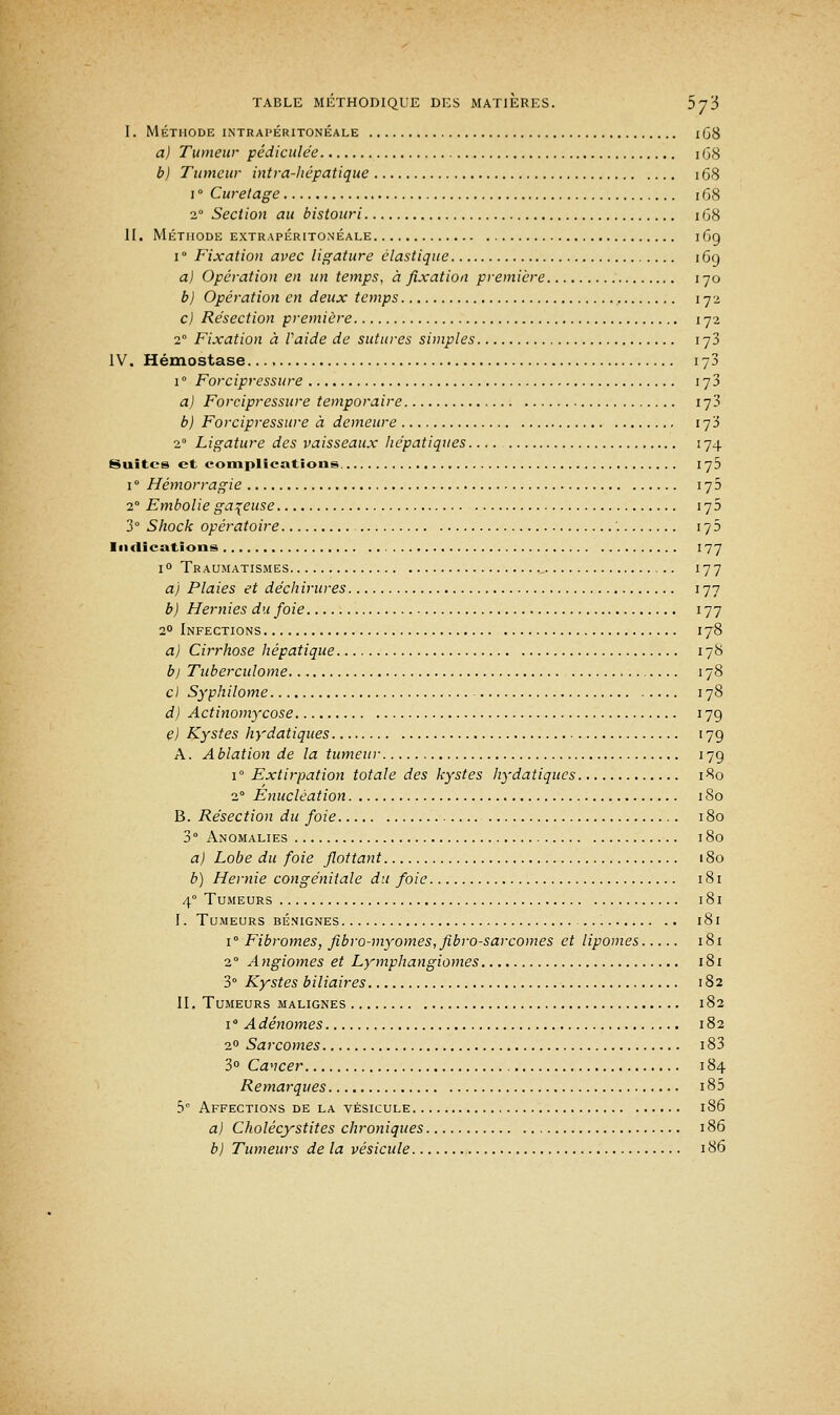 I. MÉTHODE INTRAl'ÉRITONÉALE I 68 a) Tumeur pédiculée 168 b) Tumeur intra-hépatique 168 i ° Curetage 168 2° Section au bistouri 168 II. Méthode extrapéritonéale 169 1 ° Fixation avec ligature élastique 169 a) Opération en un temps, à fixation première 170 b) Opération en deux temps 172 c) Résection première 172 20 Fixation à Vaide de sutures simples 173 IV. Hémostase 178 1 ° Forcipressure 173 a) Forcipressure temporaire 173 b) Forcipressure à demeure 173 20 Ligature des vaisseaux hépatiques 174 Suites et complications 175 1 ° Hémorragie 176 20 Embolie galeuse 175 3° Shock opératoire 175 Indications 177 i° Traumatismes 177 a) Plaies et déchirures 177 b) Hernies du foie 177 20 Infections 178 a) Cirrhose hépatique 178 b) Tuberculome 178 c) Syphilome 178 dj Actinomycose 179 e) Kystes hydatiques 179 A. Ablation de la tumeur 179 i° Extirpation totale des kystes hydatiques 180 20 Énucléation 180 B. Résection du foie 180 3° Anomalies 180 a) Lobe du foie flottant 180 b) Hernie congénitale du foie 181 4° Tumeurs 181 I. Tumeurs bénignes 181 i° Fibromes, fibro-myornes, fibro-sarcomes et lipomes 181 20 Angiomes et Lymphangiomes 181 3° Kystes biliaires 182 II. Tumeurs malignes 182 i° Adénomes 182 20 Sarcomes i83 3° Cancer 184 Remarques i85 5° Affections de la vésicule 186 a) Cholécystites chroniques 186 b) Tumeurs de la vésicule 186