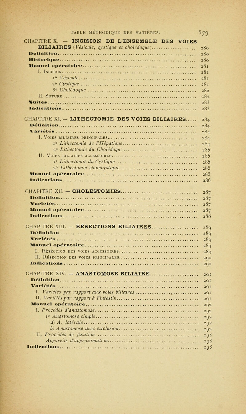 CHAPITRE X. — INCISION DE L'ENSEMBLE DES VOIES BILIAIRES ( Vésicule, cystique et cholédoque; 280 Définition 280 Historique 280 Manuel opératoire 281 I. Incision 281 i° Vésicule 281 20 Cystique 281 3° Cholédoque : 282 II. Suture 282 Suites 283 Indications 283 CHAPITRE XI. - LITHEGTOMIE DES VOIES BILIAIRES 284 Définition 284 Variétés 284 I. Voies biliaires principales 284 i° Liihectomie de VHépatique 284 20 Lithectomie du Cholédoque 285 II. Voies biliaires accessoires 285 i° Lithectomie du Cystique 285 20 Lithectomie cholécystique 285 Manuel opératoire 285 Indications 286 CHAPITRE XII. - CHOLESTOMIES 287 Définition , 287 Variétés 287 Manuel opératoire 287 Indications 288 CHAPITRE XIII. — RÉSECTIONS BILIAIRES 289 Définition 28g Variétés , 289 Manuel opératoire 280 I. Résection des voies accessoires 289 II. Résection des voies principales 290 Indications ,. 290 CHAPITRE XIV. — ANASTOMOSE BILIAIRE 291 Définition 2QI Variétés 291 I. Variétés par l'apport aux voies biliaires 291 II. Variétés par rapport à l'intestin « 291 Manuel opératoire. 202 I. Procédés d'anastomose , 292 i° Anastomose simple „. 292 a) A. latérale 292 b) A nastomose avec exclusion 292 II. Procédés de fixation 293 Appareils dapproximation 2g3