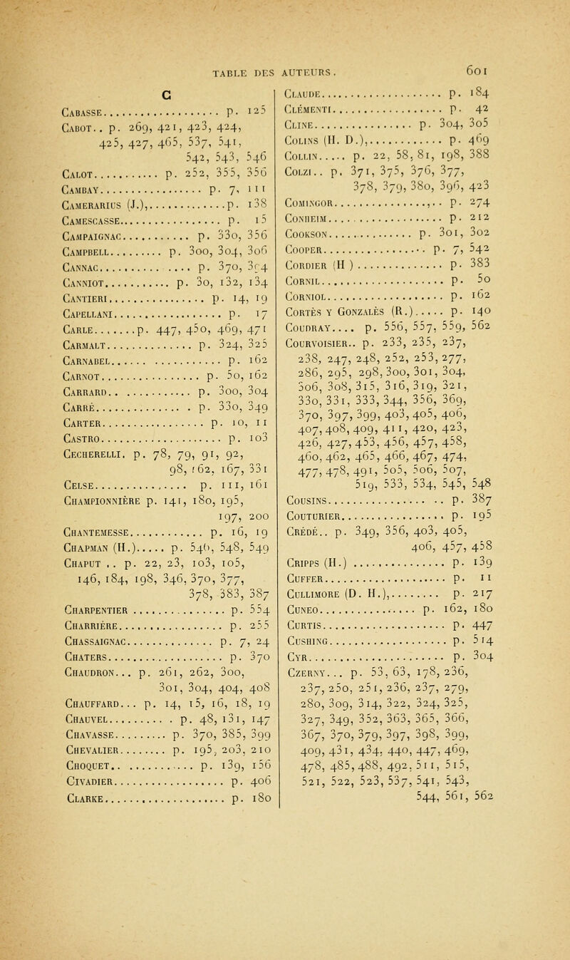 G Cabasse p. 125 Cabot., p. 269, 421, 423, 424, 425, 427, 465, 537, 541, 542, 543, 546 Calot p. 252, 355, 35G Cambay p. 7, iii Camerarics (J,), p. i38 Camescasse p. 1 5 Campaignac p. 33o, 356 Campbell p. 3oo} 3o4, 3o6 Cannac p. 370, 3f'4 Canniot p. 3o, 132, 134 Cantieri p. 14, ! 9 Capellani p. 17 Carle p. 447,450,469,471 Carmalt p. 324, 325 Carnabel p. 162 Carnot p- 5o, 162 Carrard p. 3oo, 304 Carré p. 33o, 349 Carter p. 10, 11 Castro p. io3 Ceciierelli. p. 78, 79, 91, 92, 98, r 62, 167, 331 Celse p. ni, 161 ClIAMPIONNIÈRE p. 141, 180, ig5, 197, 200 Chantemesse p. iG, 19 Chapman (H.) p. 54O, 548, 549 Chaput .. p. 22, 23, io3, io5, 146,184, 198, 346,370,377, 378, 383, 387 Charpentier p. 554 Charriére p. 2 55 Chassaignac p. 7, 24 Chaters p. 370 Chaudron... p. 261, 262, 3oo, 3oi, 304, 404, 408 Chauffard... p. 14, i5, 16, 18, 19 Chauvel p. 48, 131, 147 Chavasse p. 370,385,399 Chevalier p. ig5; 2o3, 210 Choquet p. 139, 156 Civadier p. 406 Clarke p. 180 AUTEURS. ÔOI Claude p. 184 Clémenti P- 42 Cline p. 3o4, 3o5 Colins (II. D.), p. 4r'9 Collin p. 22, 58, 81, 19S, 388 COLZI.. p. 371, 375, 376, 377, 378, 379, 38o, 3gG, 423 Comingor ,-• P- 274 CONIIEIM P- 212 COOKSON p. 3oi, 302 Cooper • • P- 7> 542 Cordier (II ) P- 383 CORNIL P- 5o CORNIOL P- 162 CORTÈS Y GONZALÈS (R.) p. 14° Coudray p. 556, 557, 559, 562 Courvoisier.. p. 233, 235, 237, 238, 247, 248, 252, 253, 277, 286,295, 298,300,301,304, S06, 3o8,3i5, 3i6, 319, 32i, 33o, 33i, 333,344, 356, 36g, 370, 397, 399, 403, 405, 406, 407,408,409, 411, 420, 423, 426, 427,453, 456, 457, 458, 460, 462, 465, 466, 467, 474, 477,478,491, 5o5, 5o6, 507, 519, 533, 534, 545, 548 Cousins p. 387 Couturier p. ig5 Crédé.. p. 349, 356, 403, 405, 406, 457, 458 Cripps (H.) p. i3g CUFFER p. II CULLIMORE (D. H.), P- 217 CUNEO p. 162, 180 Curtis p. 447 CUSHING p. 5l4 Cyr p. 3o4 Czerny... p. 53,63, 178,236, 237, 25o, 25i, 236, 237, 279, 280, 309, 314, 322, 324,325, 327, 349, 352, 363, 365, 366, 367, 370,379, 397, 398, 399, 409, 431, 434. 440, 447, 469, 478, 485,488, 492, 5i 1, 515, 521, 522, 523,537,541, 543, 544, 561, 562